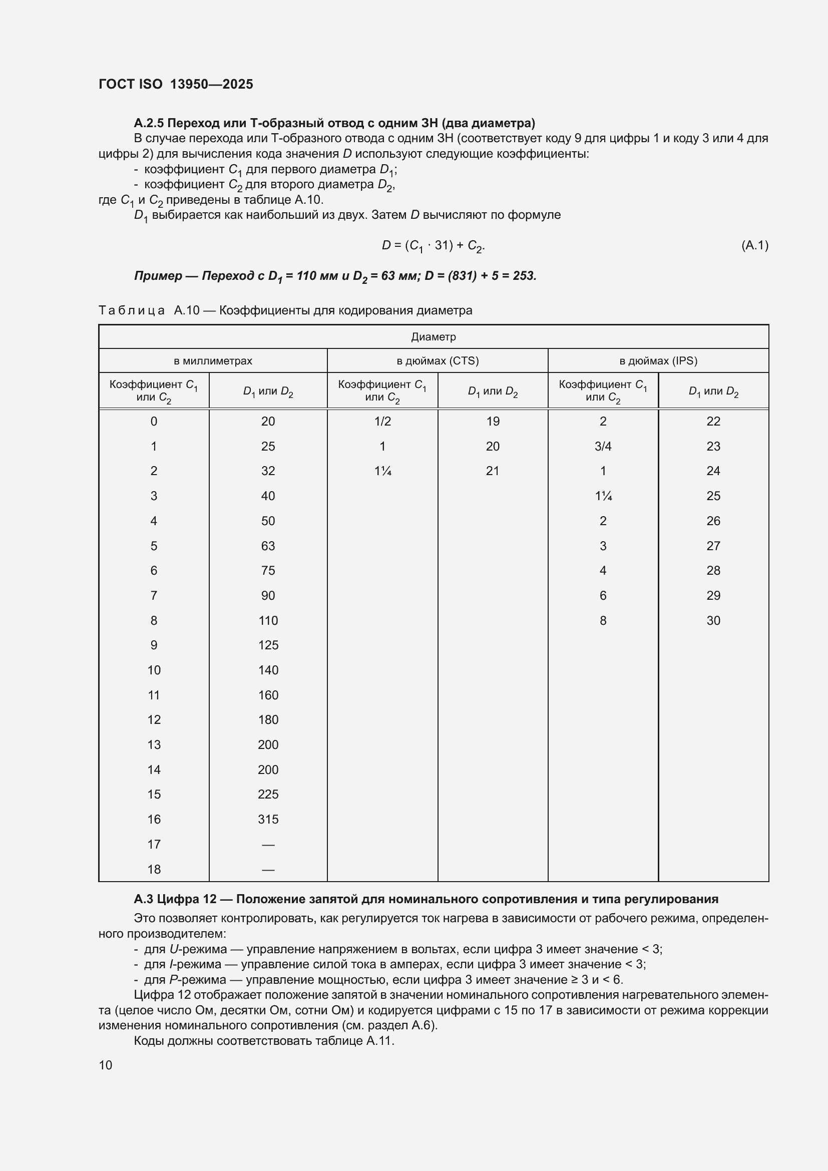 ���� ISO 13950-2025. �������� 15