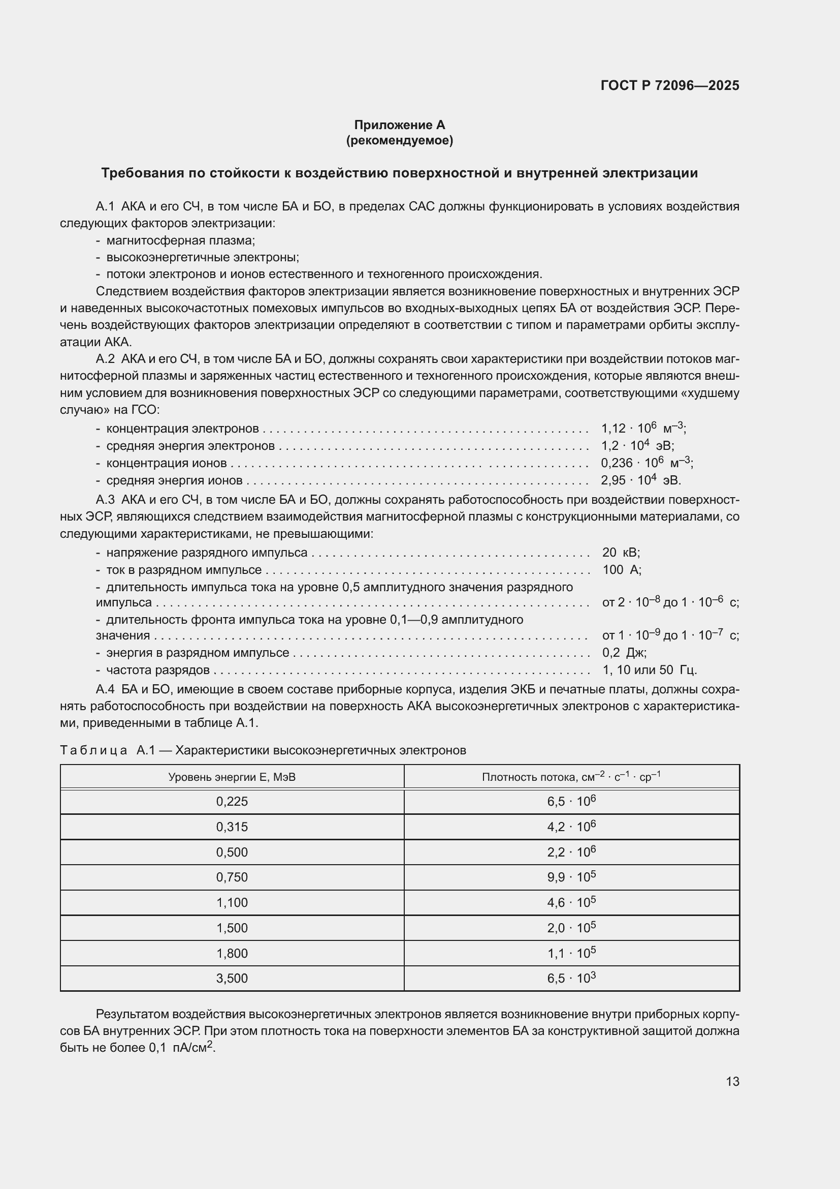 ���� � 72096-2025. �������� 17