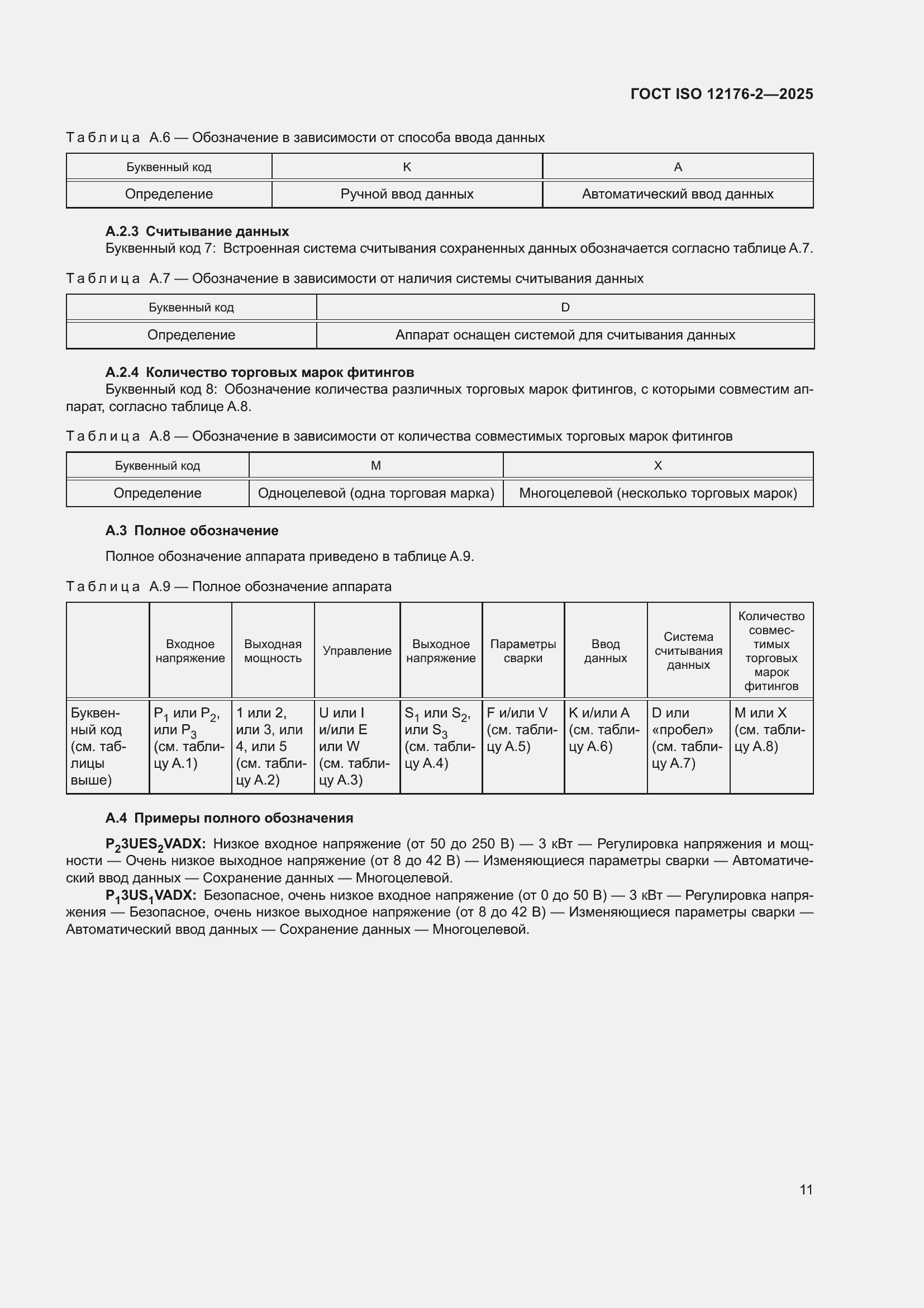 ���� ISO 12176-2-2025. �������� 17