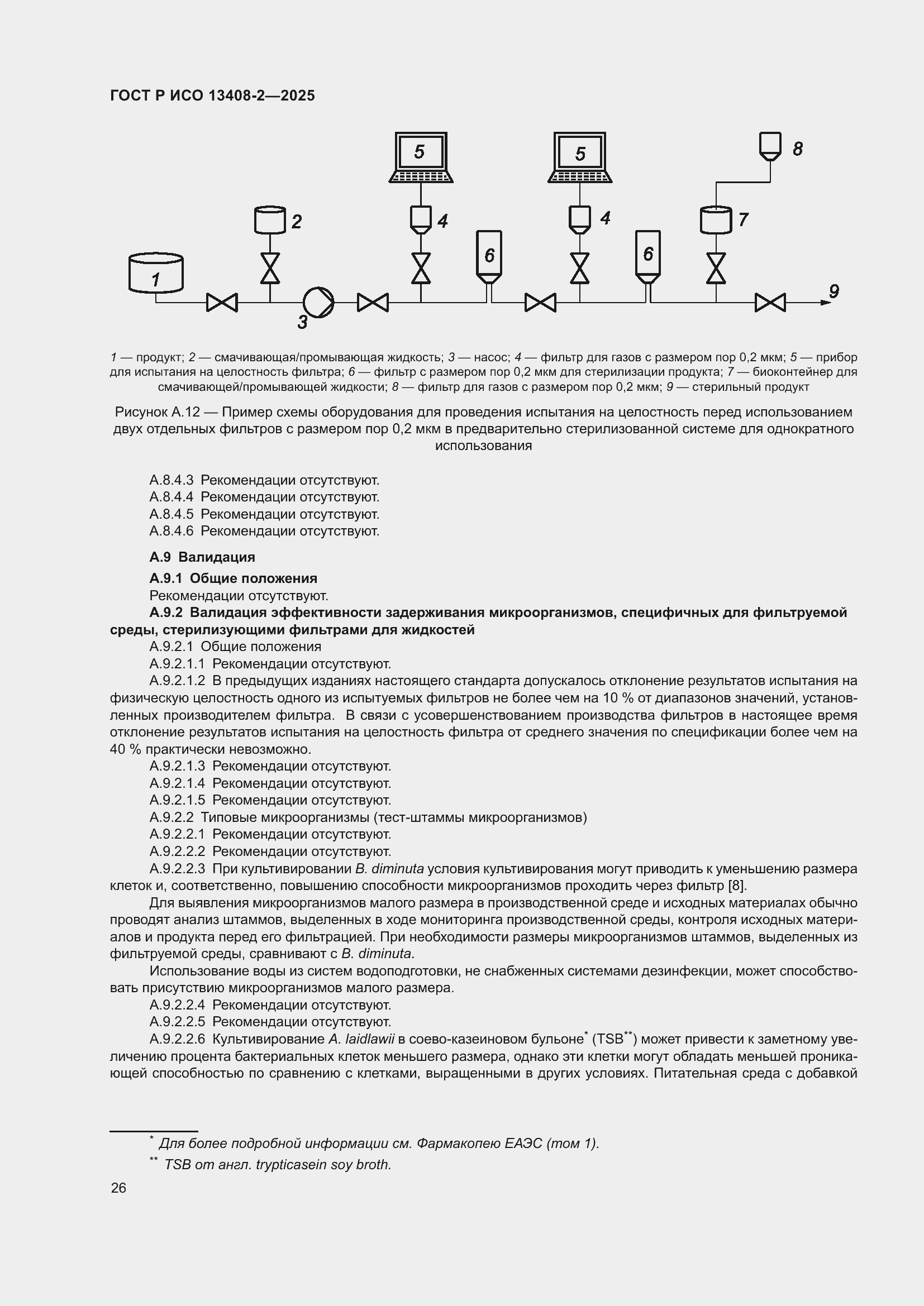 ���� � ��� 13408-2-2025. �������� 30