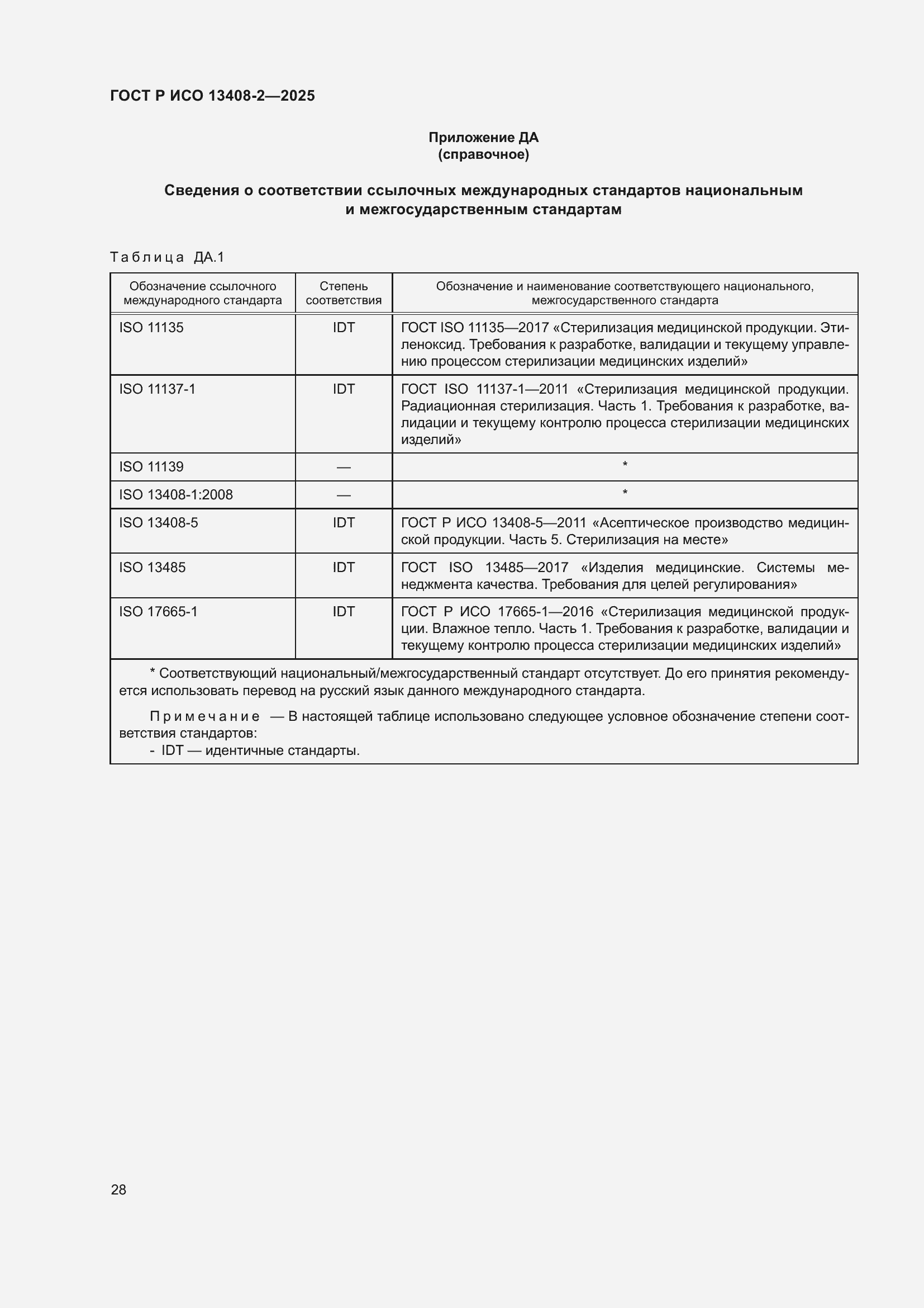 ���� � ��� 13408-2-2025. �������� 32