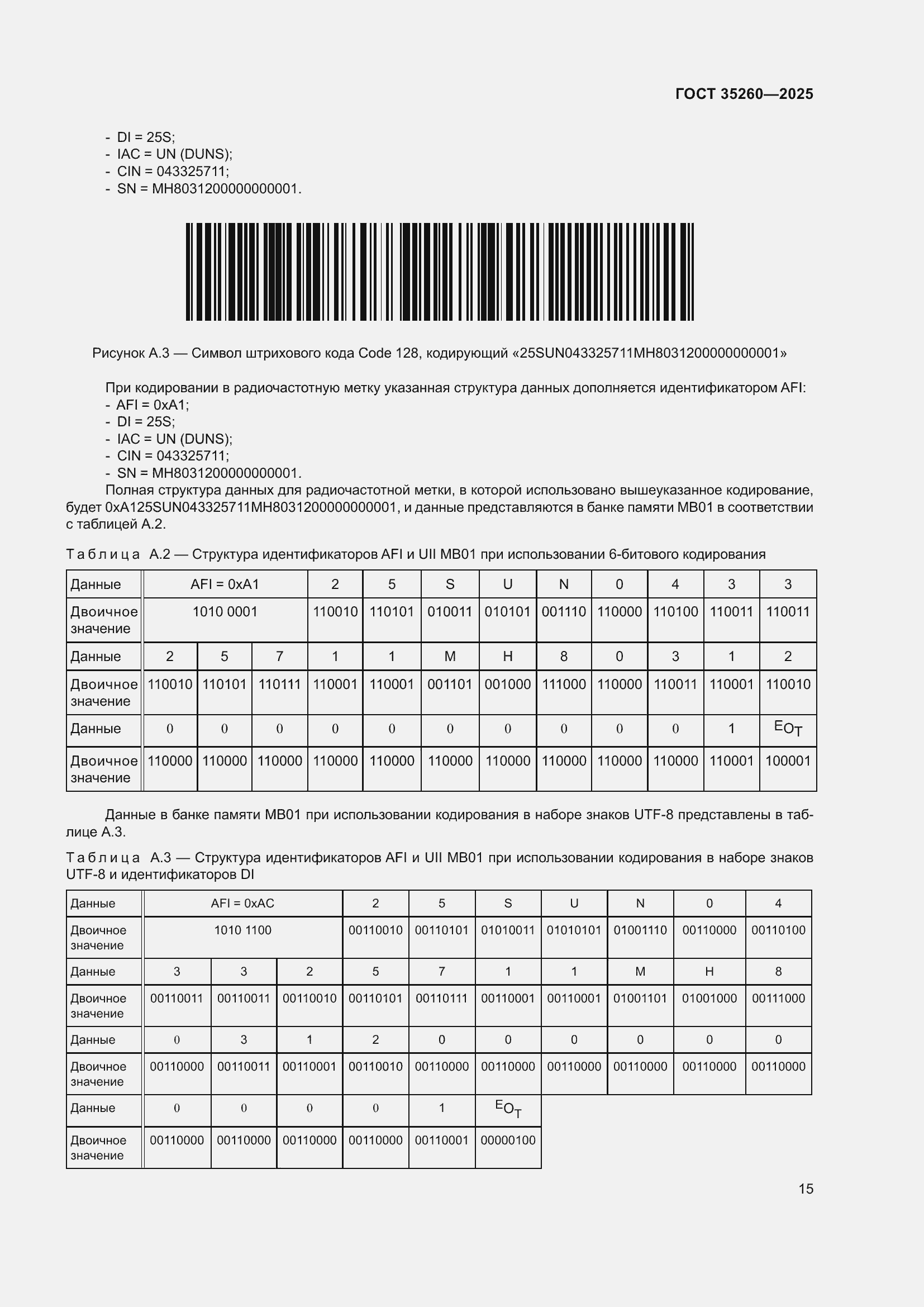 ���� 35260-2025. �������� 21