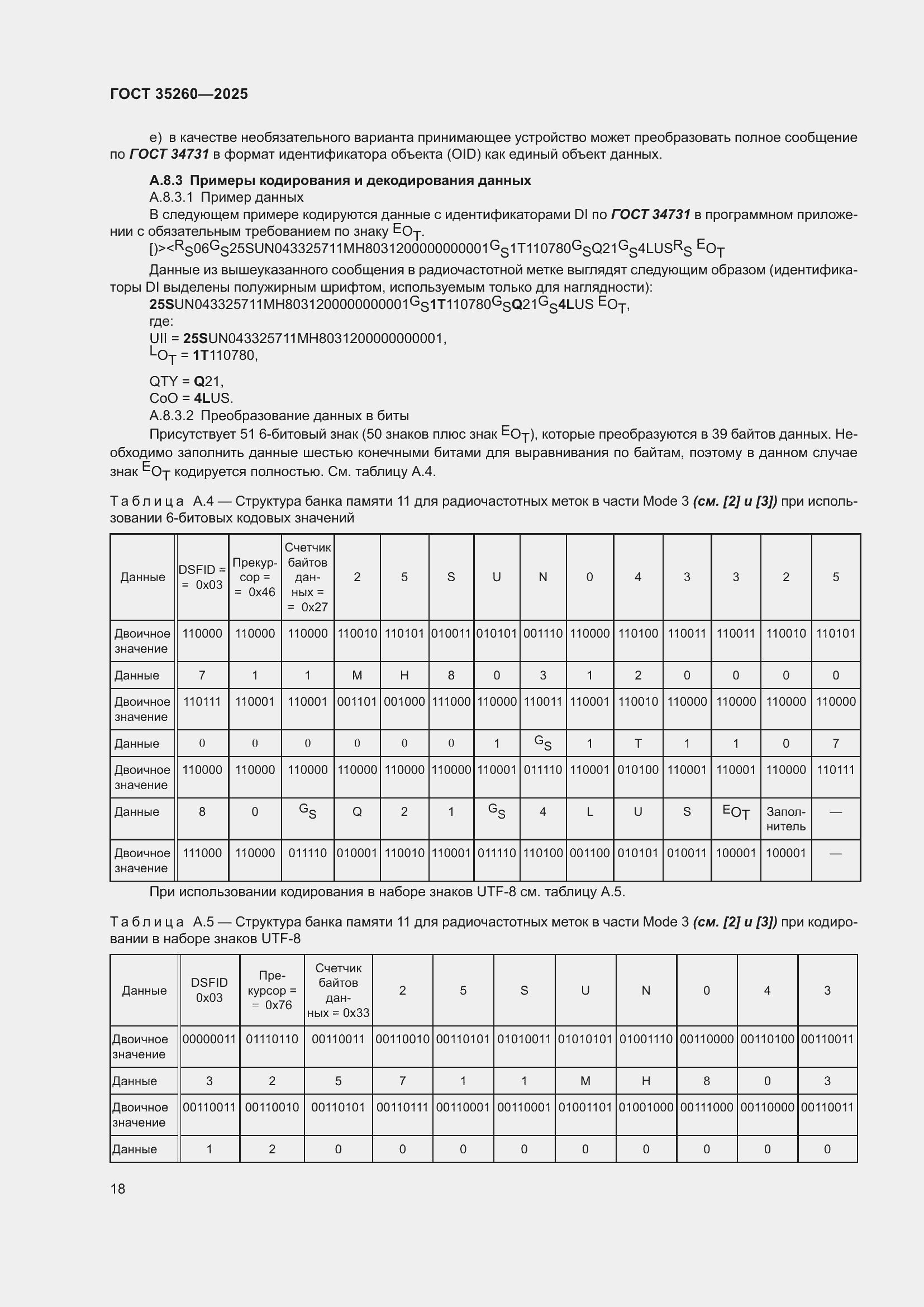 ���� 35260-2025. �������� 24