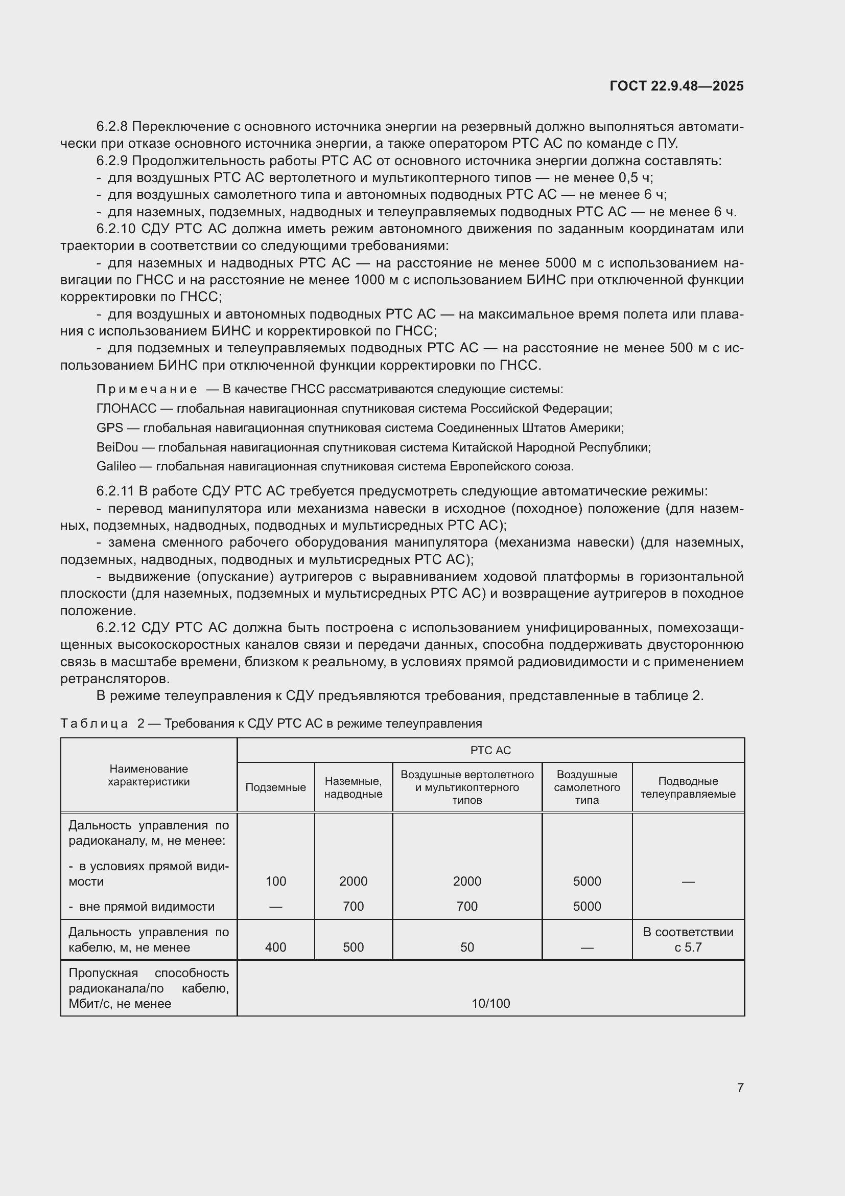 ���� 22.9.48-2025. �������� 11