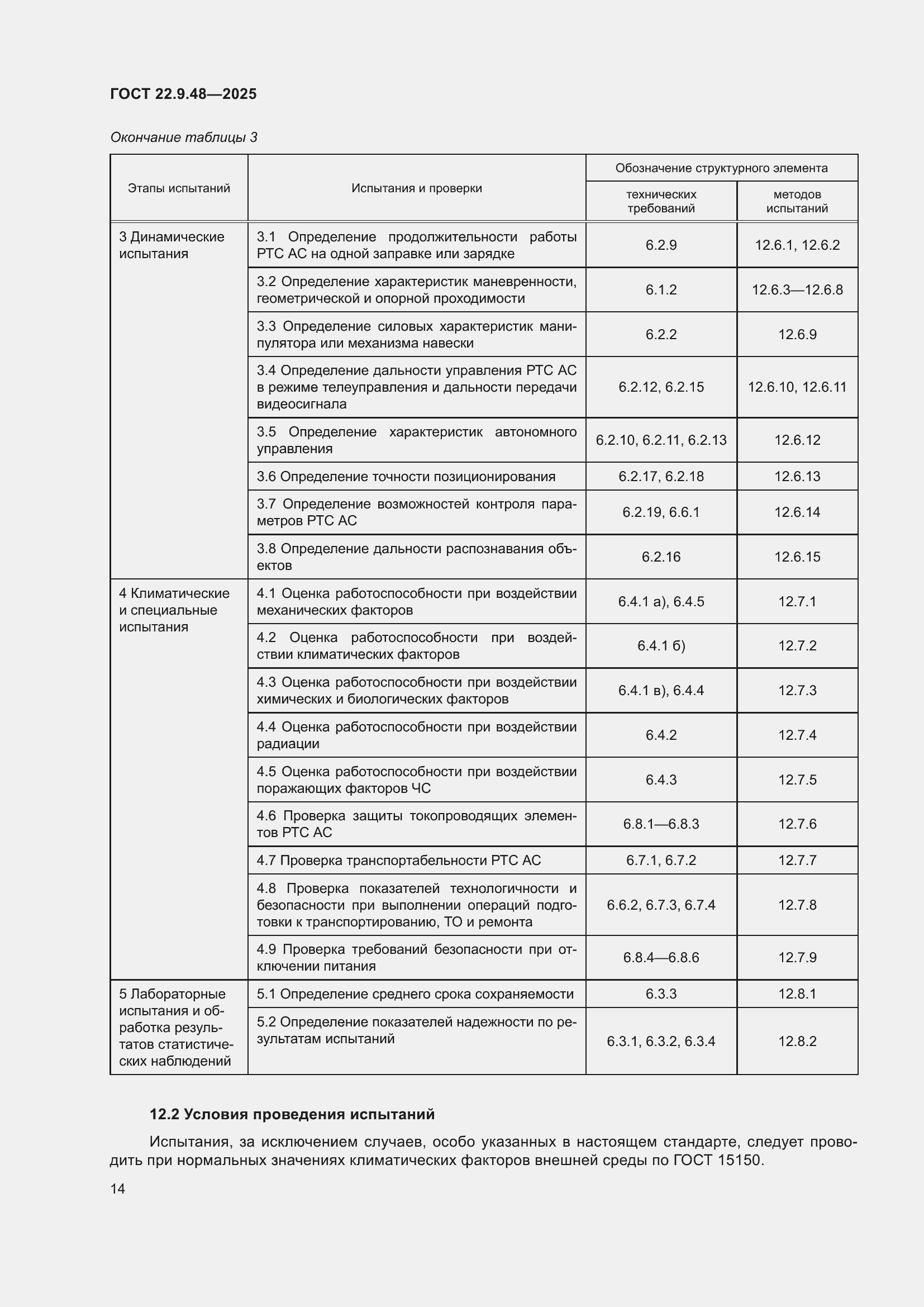 ���� 22.9.48-2025. �������� 18
