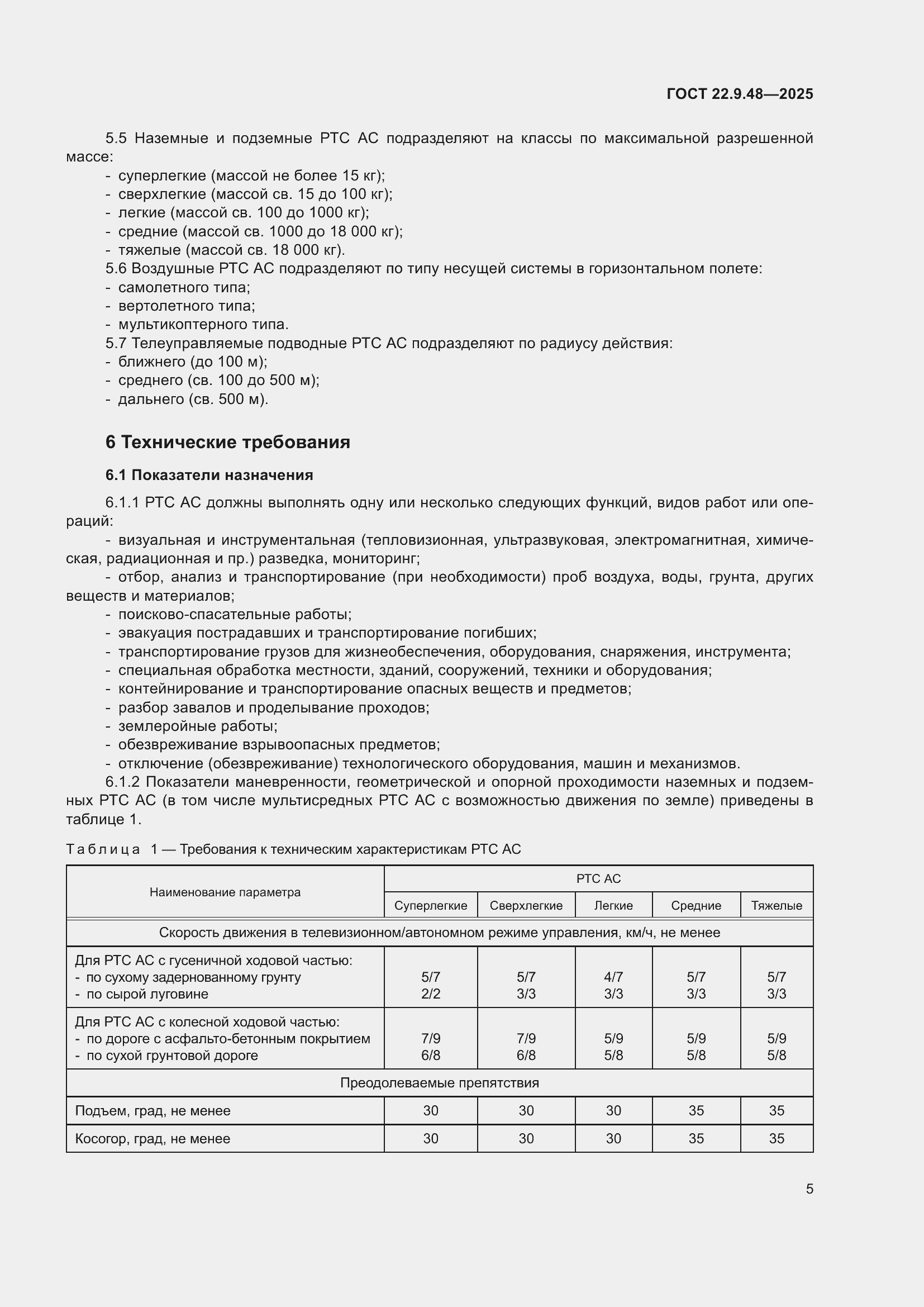 ���� 22.9.48-2025. �������� 9
