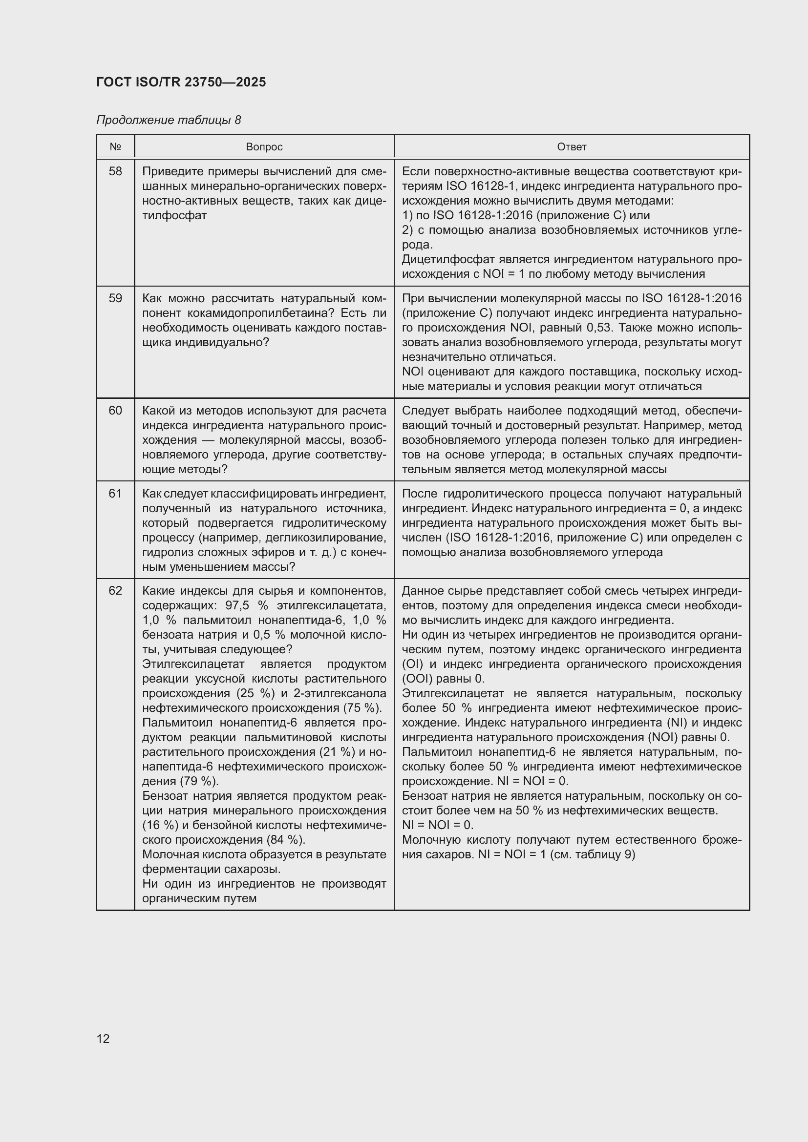 ���� ISO/TR 23750-2025. �������� 18
