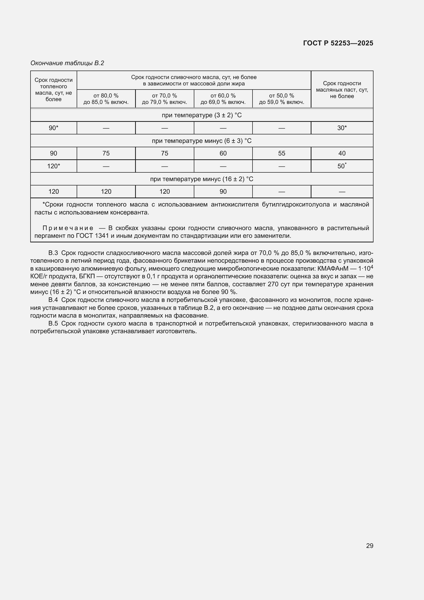 ���� � 52253-2025. �������� 33