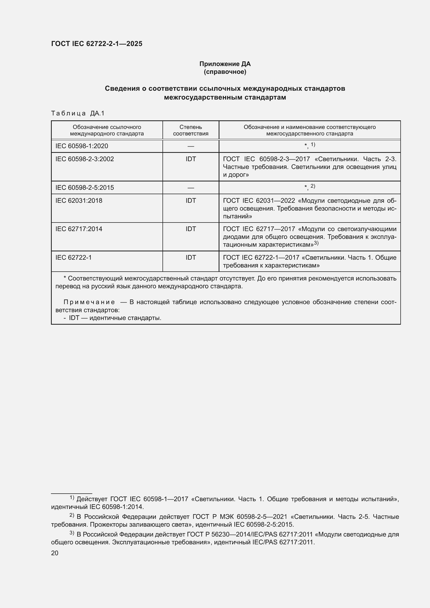 ���� IEC 62722-2-1-2025. �������� 24