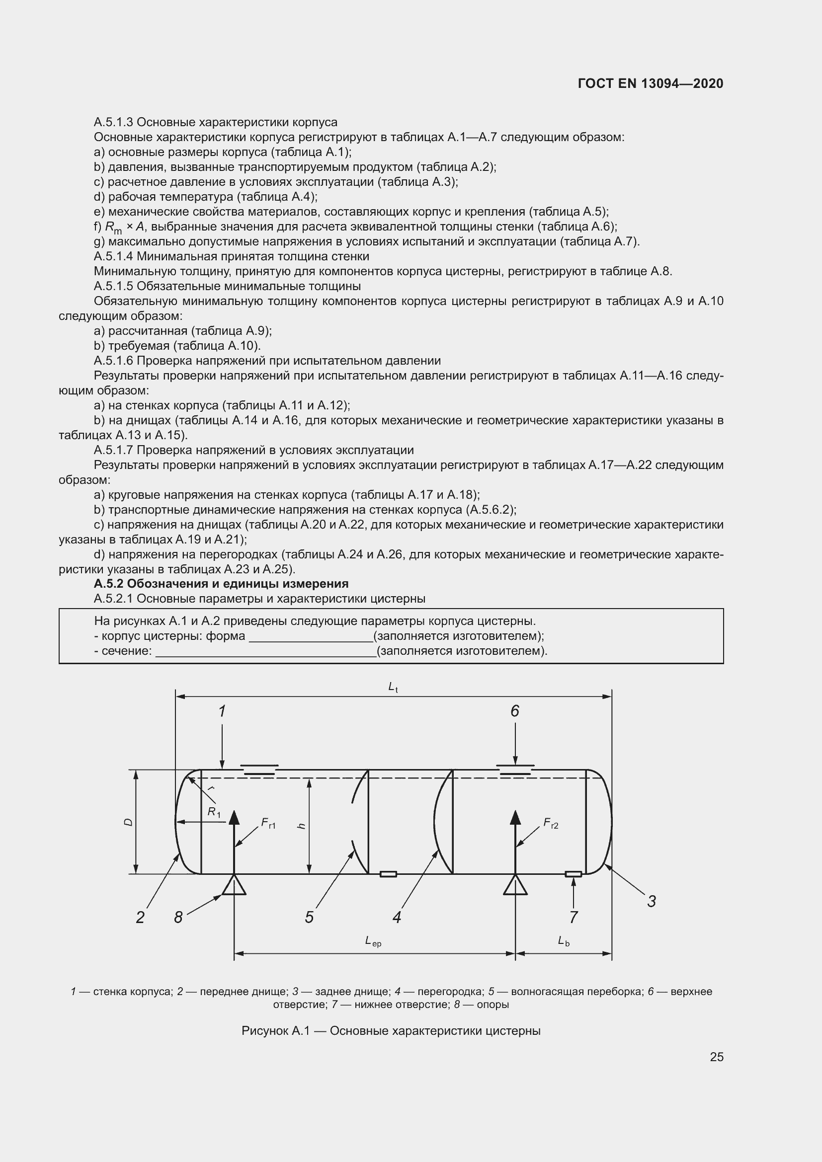 ���� EN 13094-2020. �������� 30