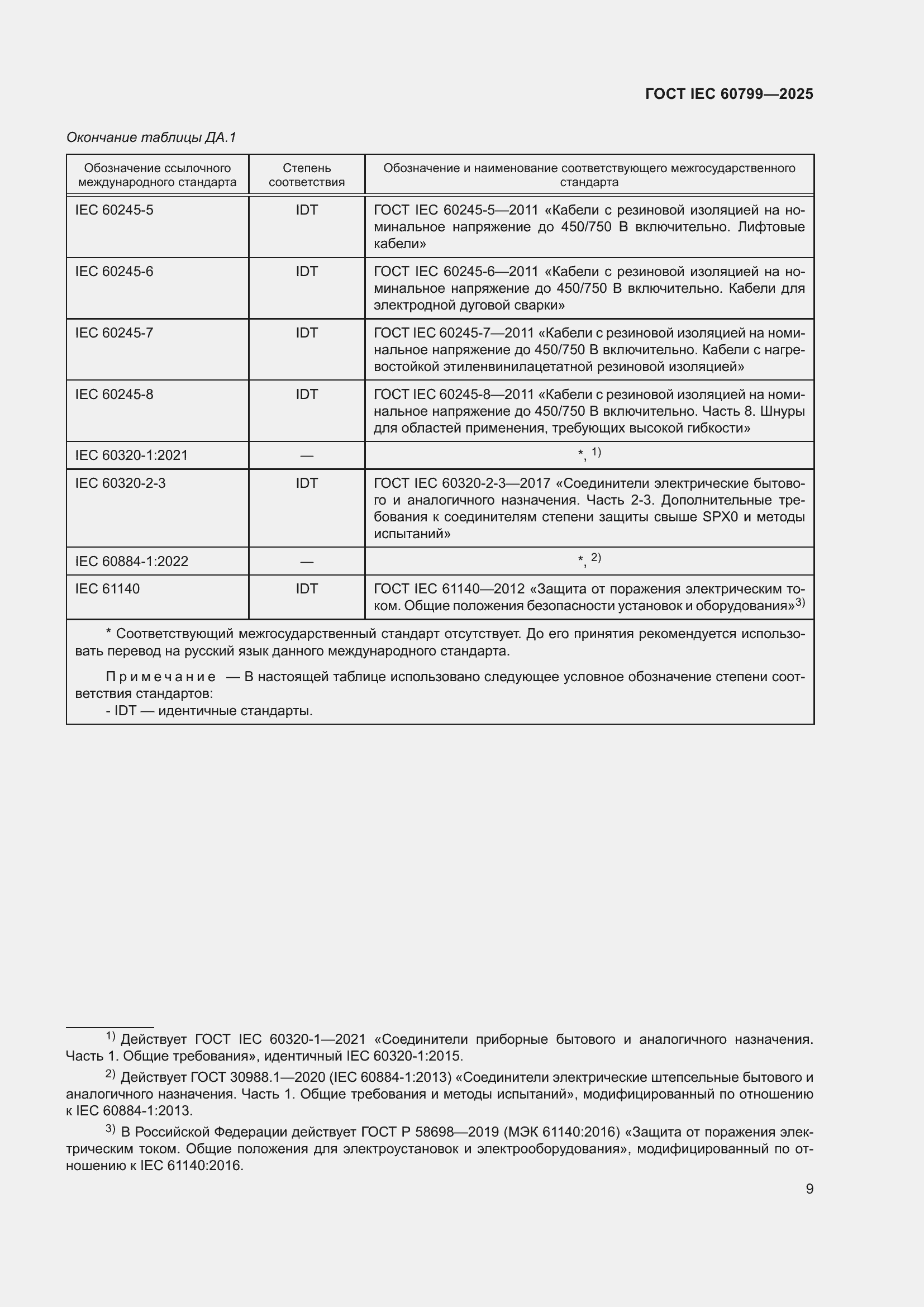 ���� IEC 60799-2025. �������� 13