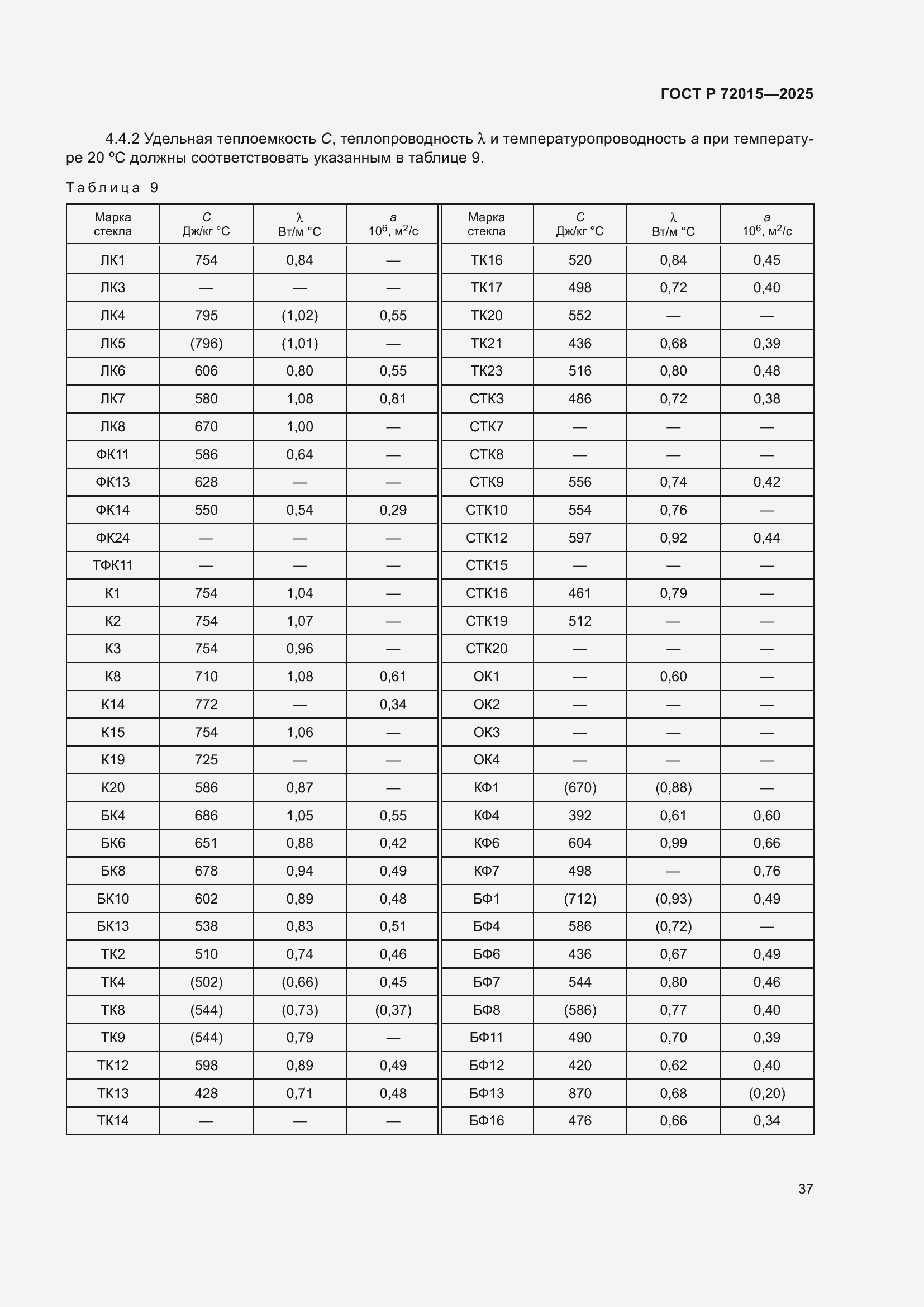 ���� � 72015-2025. �������� 41