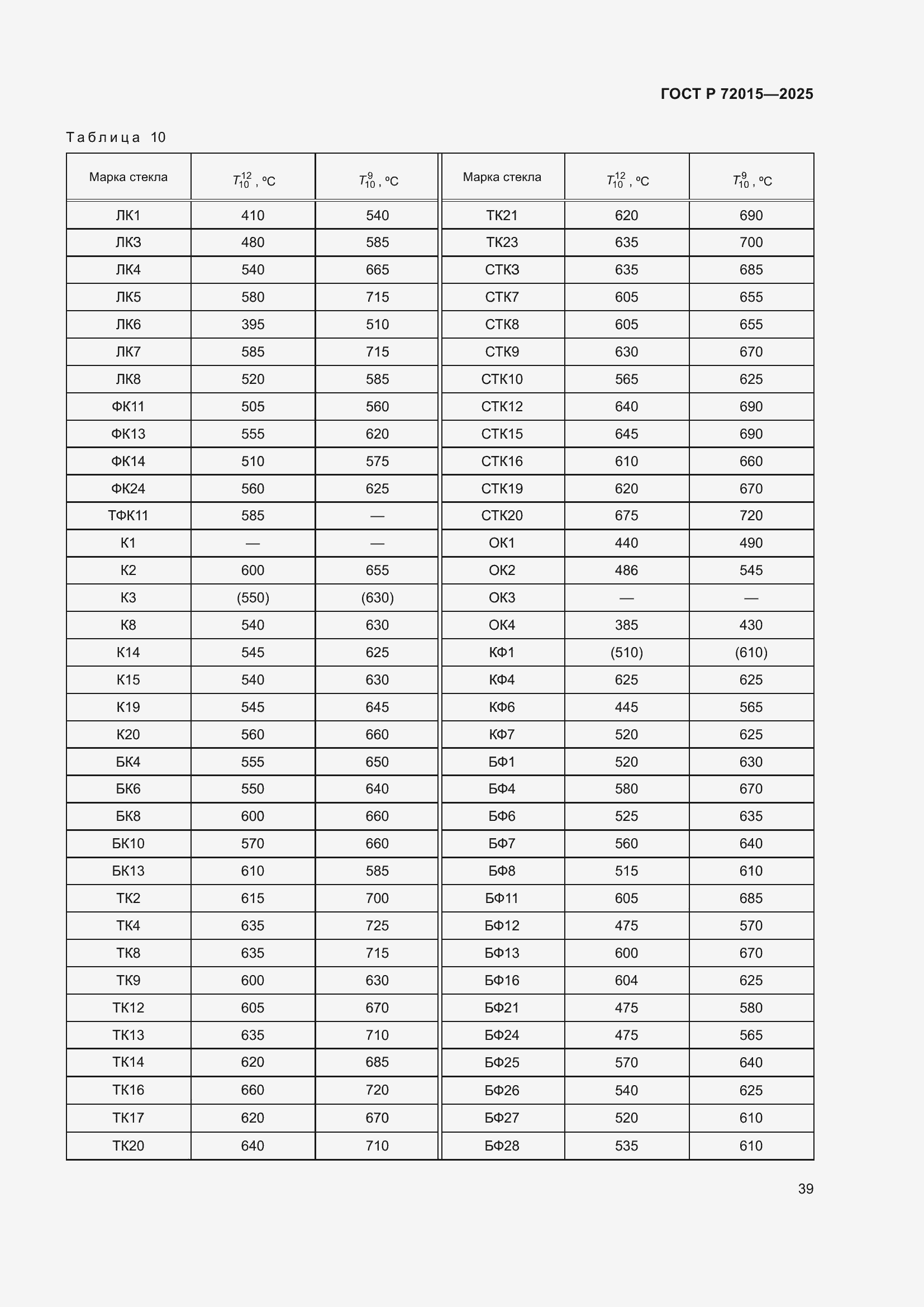���� � 72015-2025. �������� 43