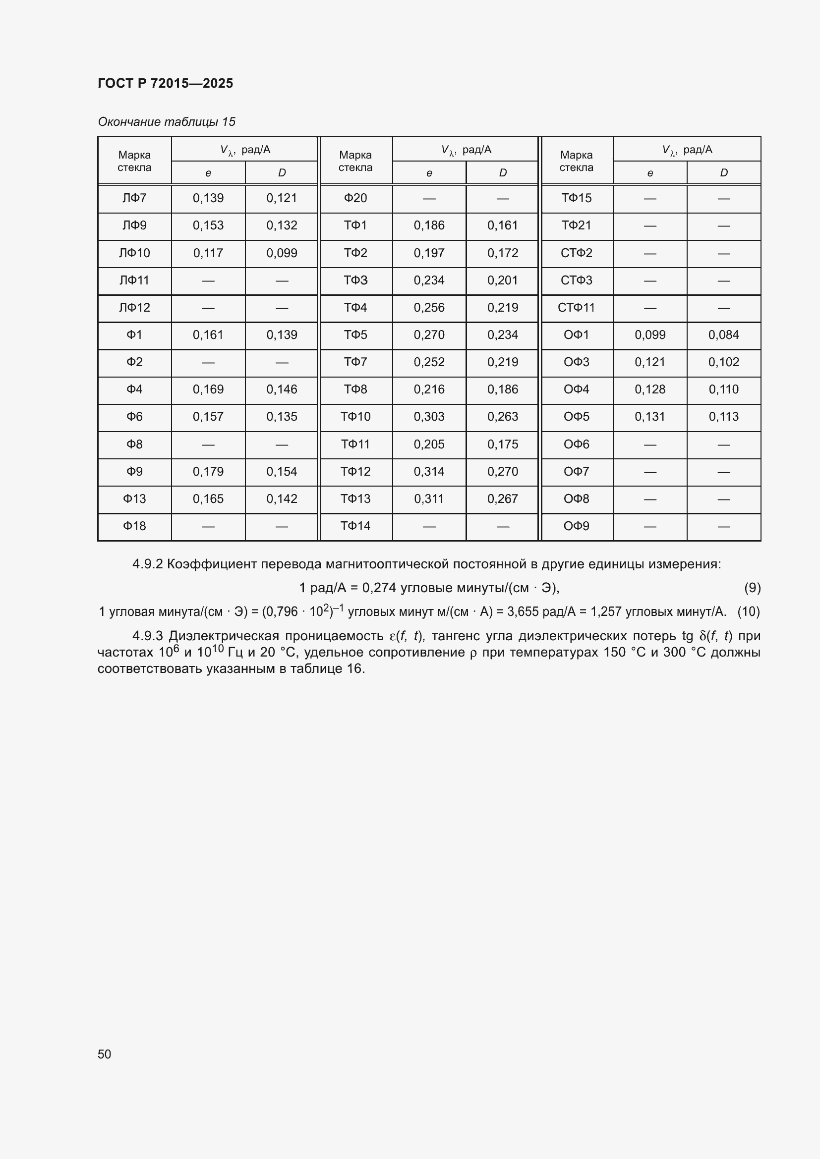 ���� � 72015-2025. �������� 54