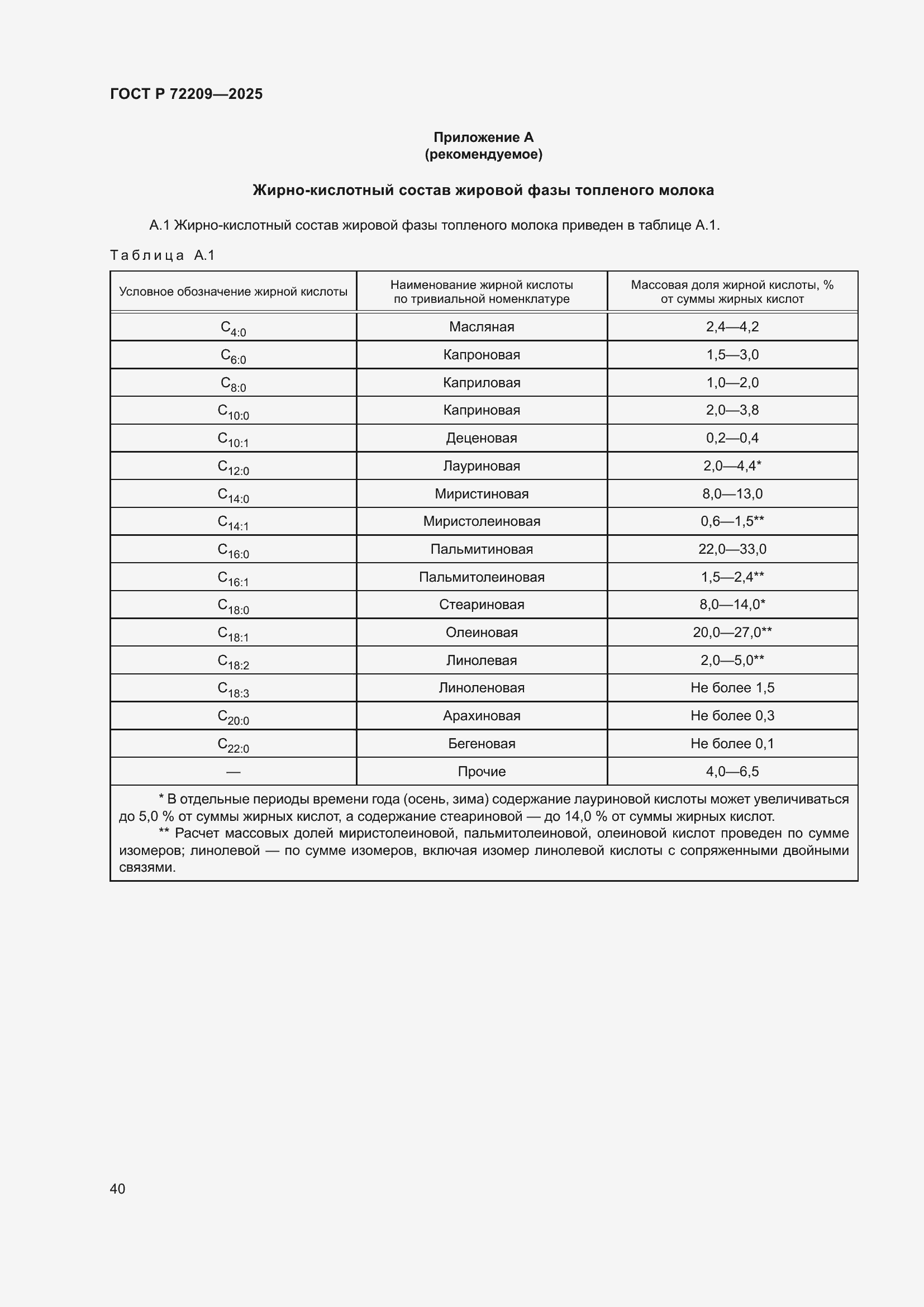 ���� � 72209-2025. �������� 44