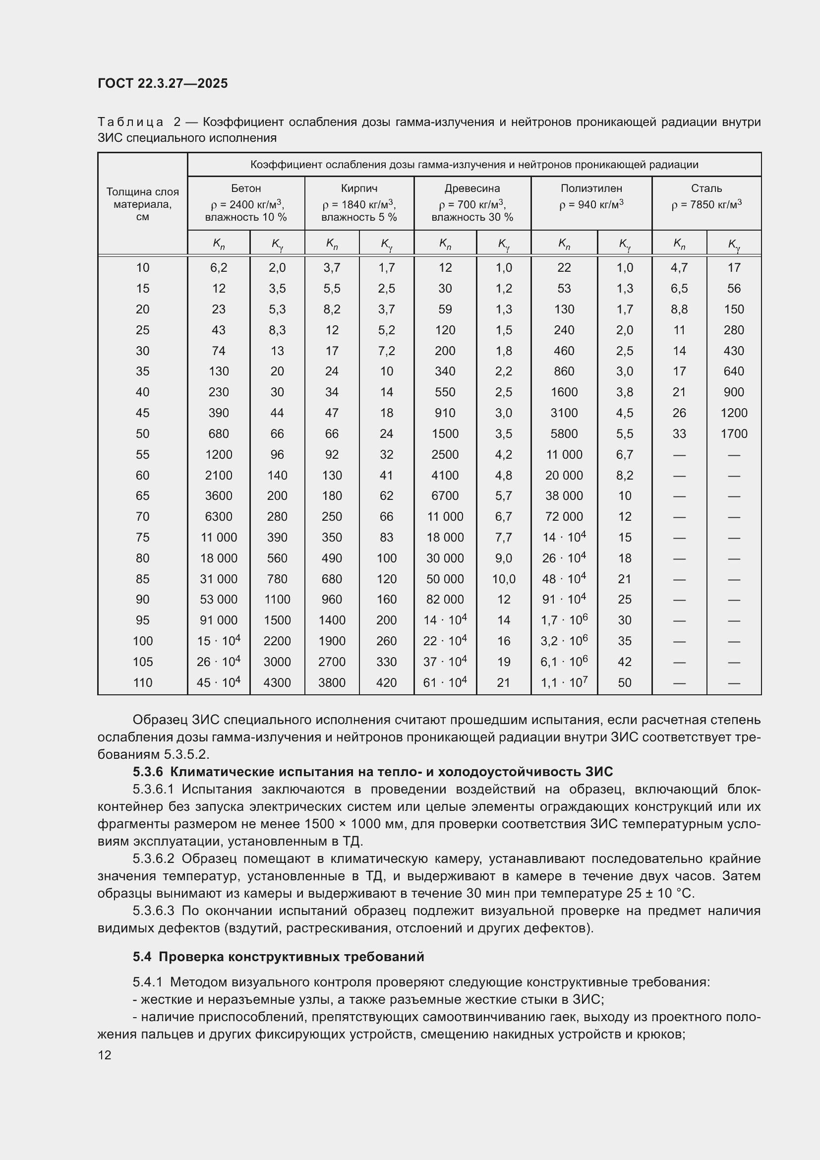 ���� 22.3.27-2025. �������� 16