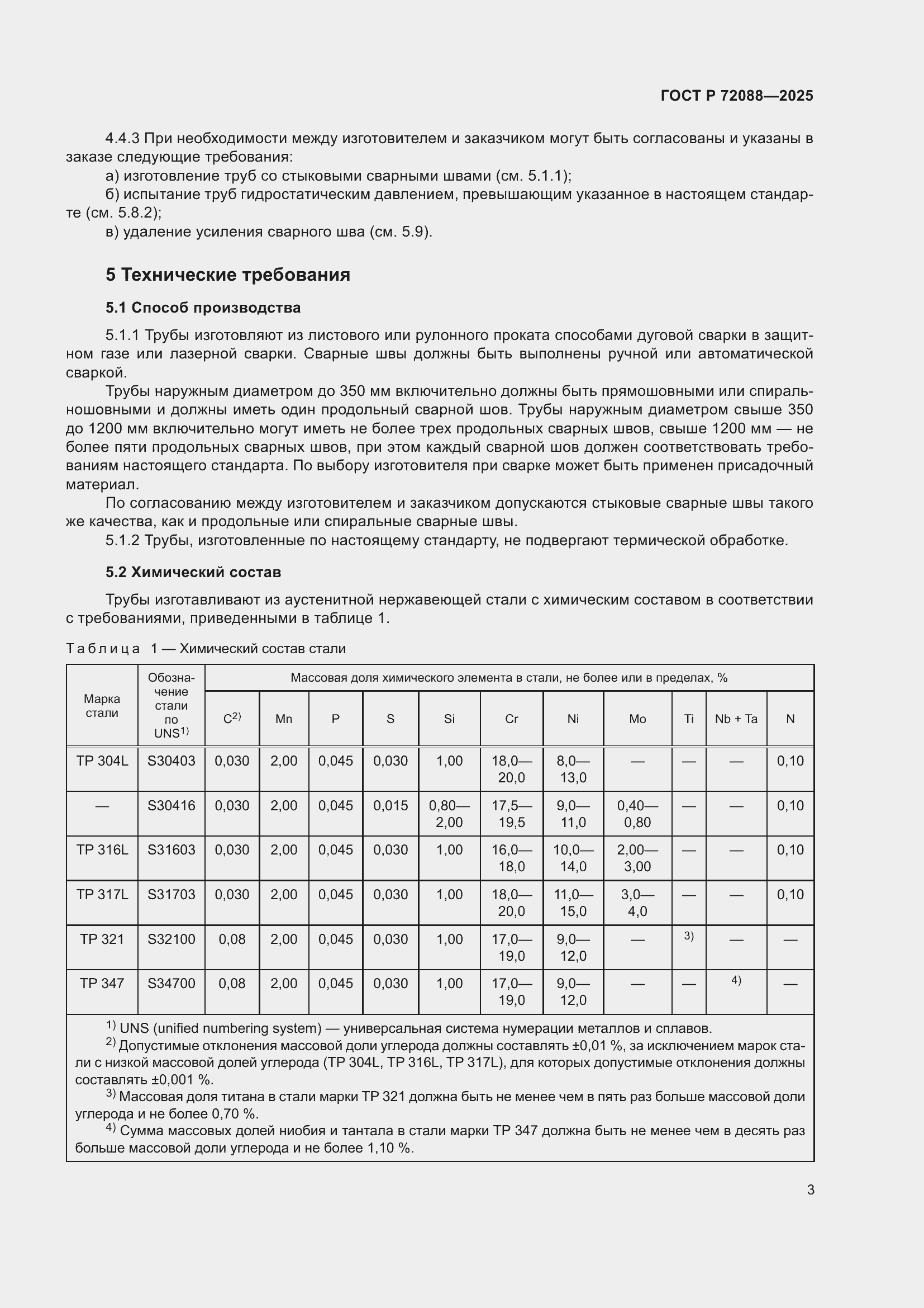���� � 72088-2025. �������� 5