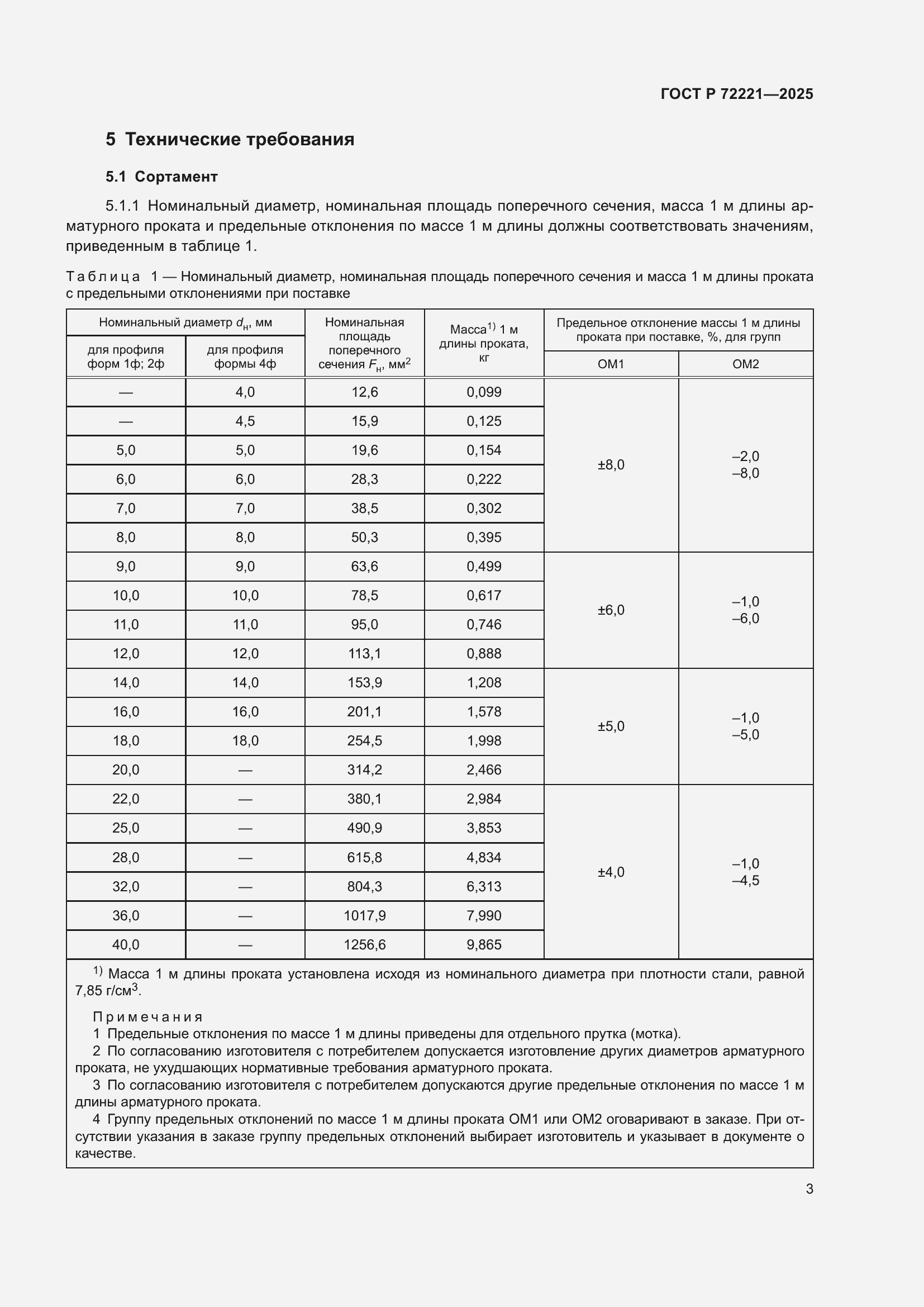 ���� � 72221-2025. �������� 7