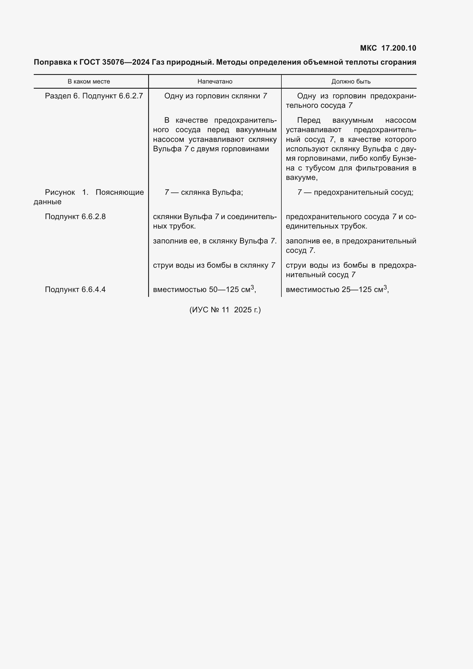 �������� � ���� 35076-2024