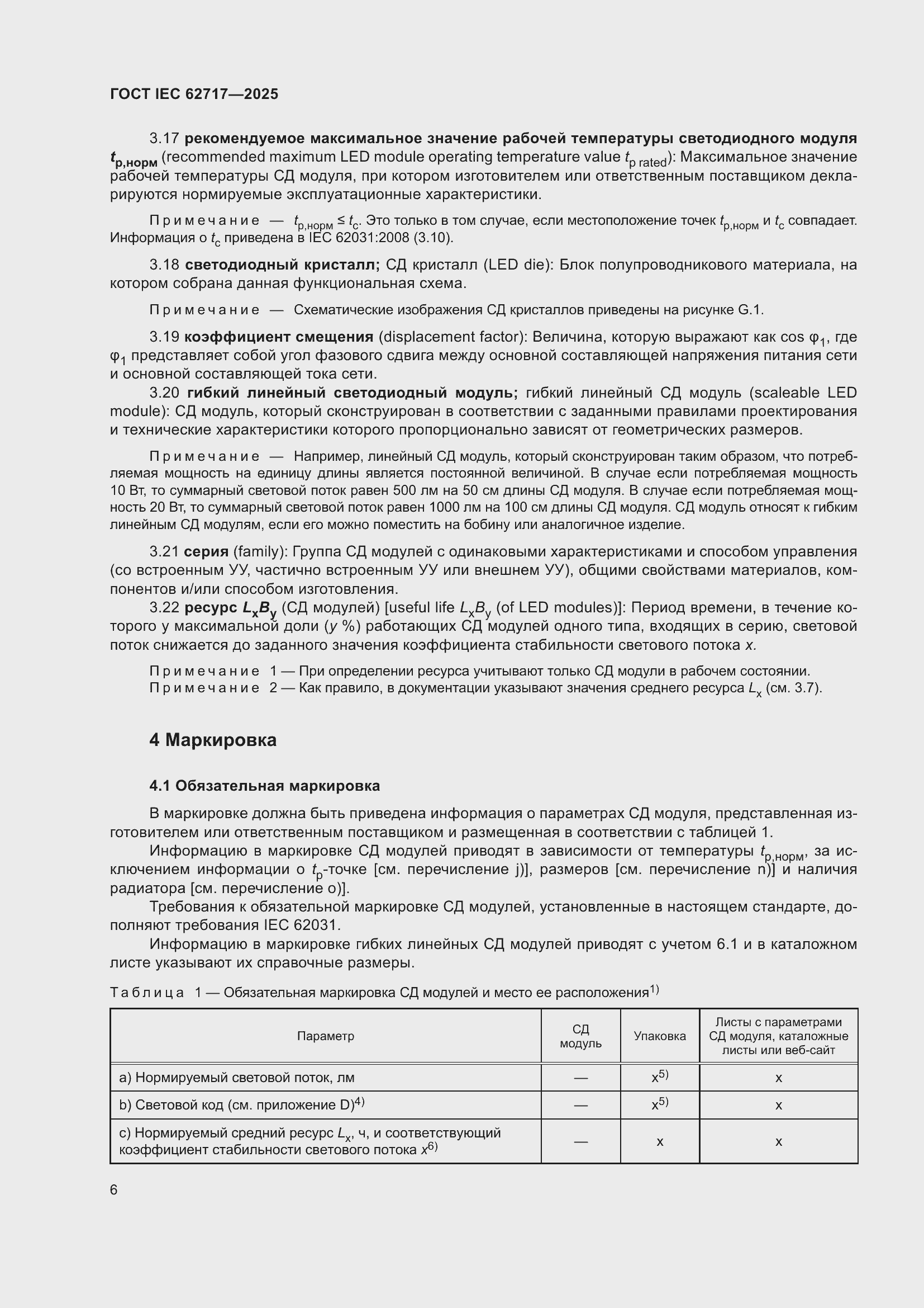 ���� IEC 62717-2025. �������� 12