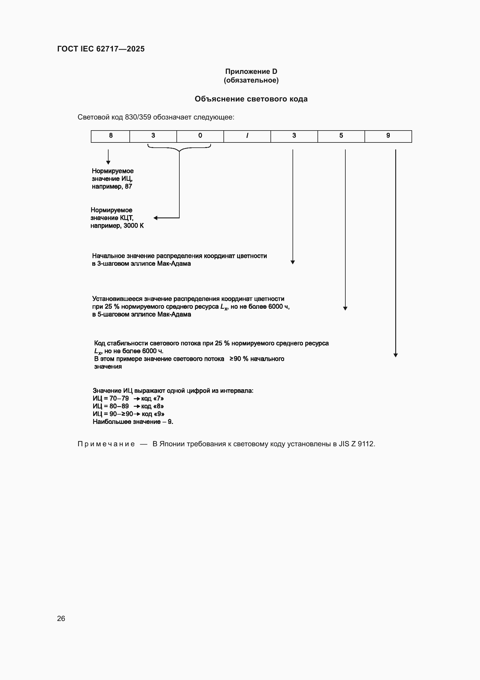 ���� IEC 62717-2025. �������� 32