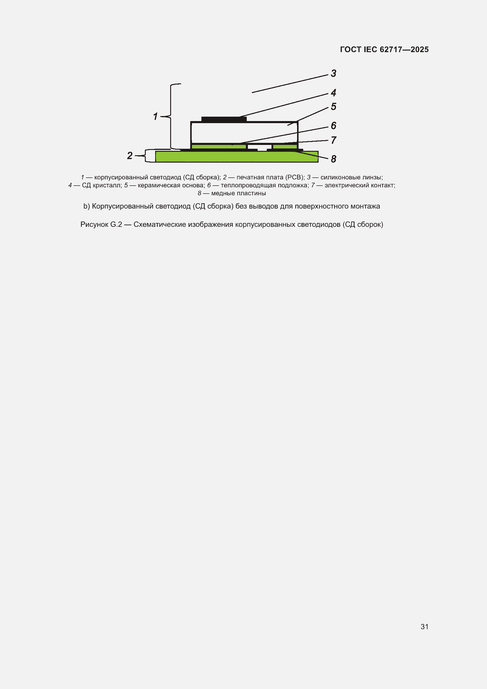 ���� IEC 62717-2025. �������� 37