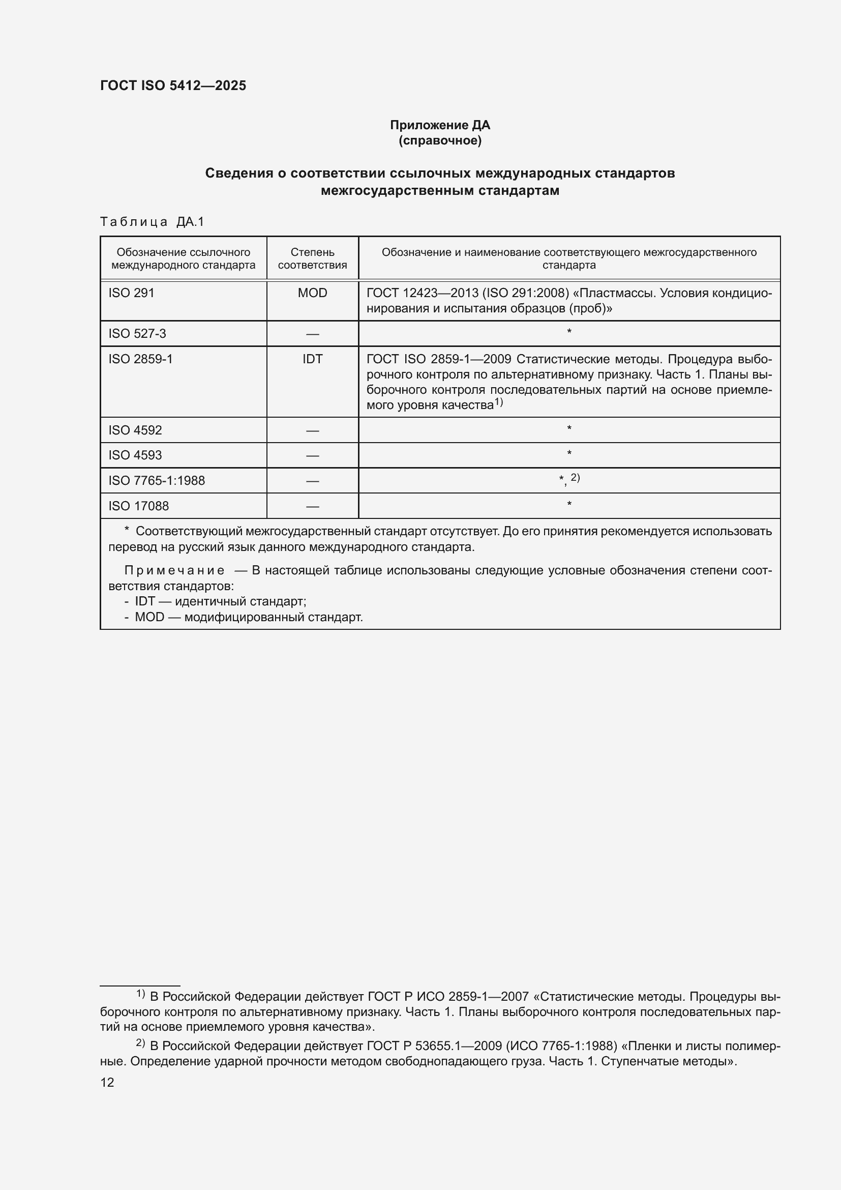 ���� ISO 5412-2025. �������� 18