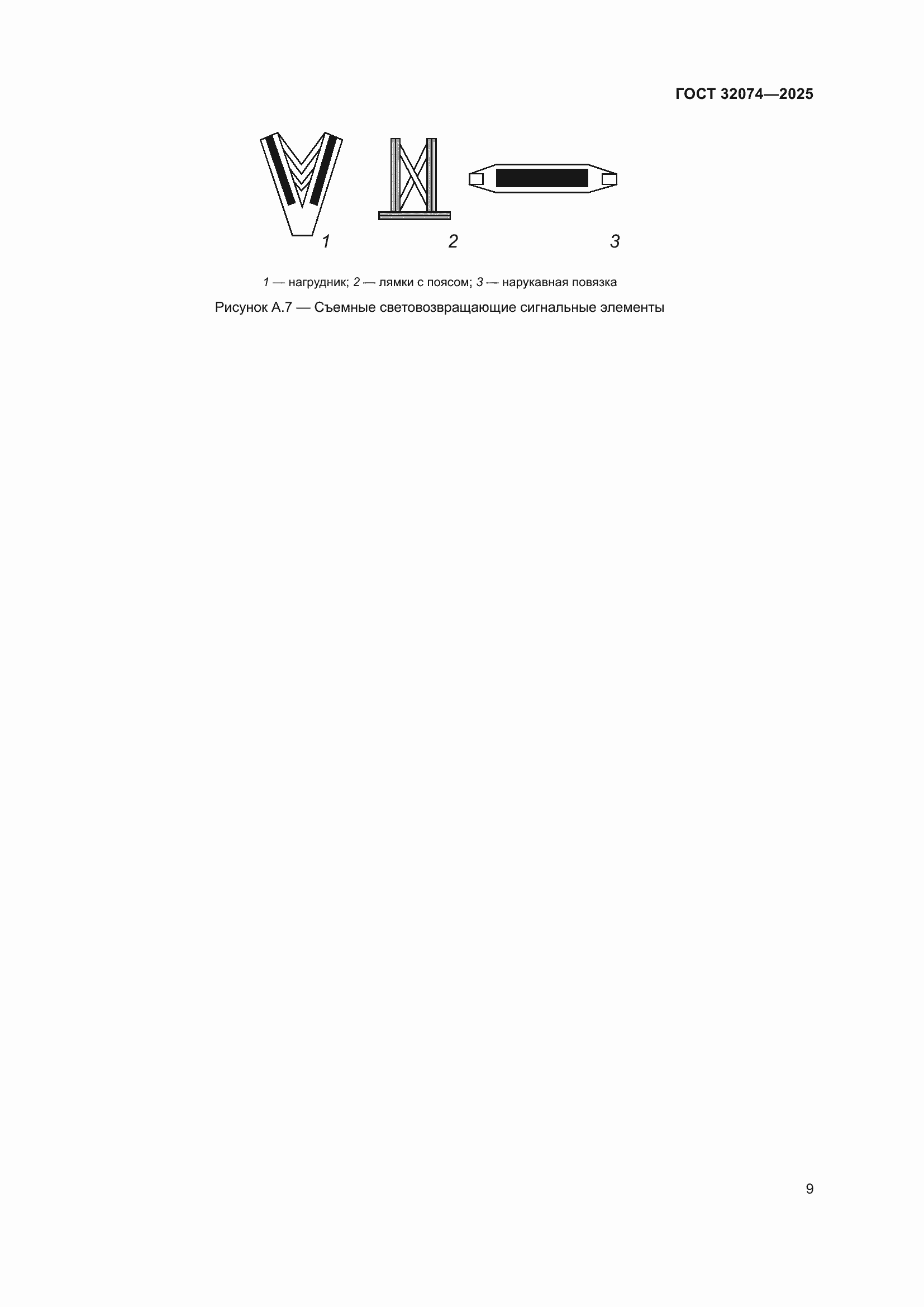 ���� 32074-2025. �������� 11