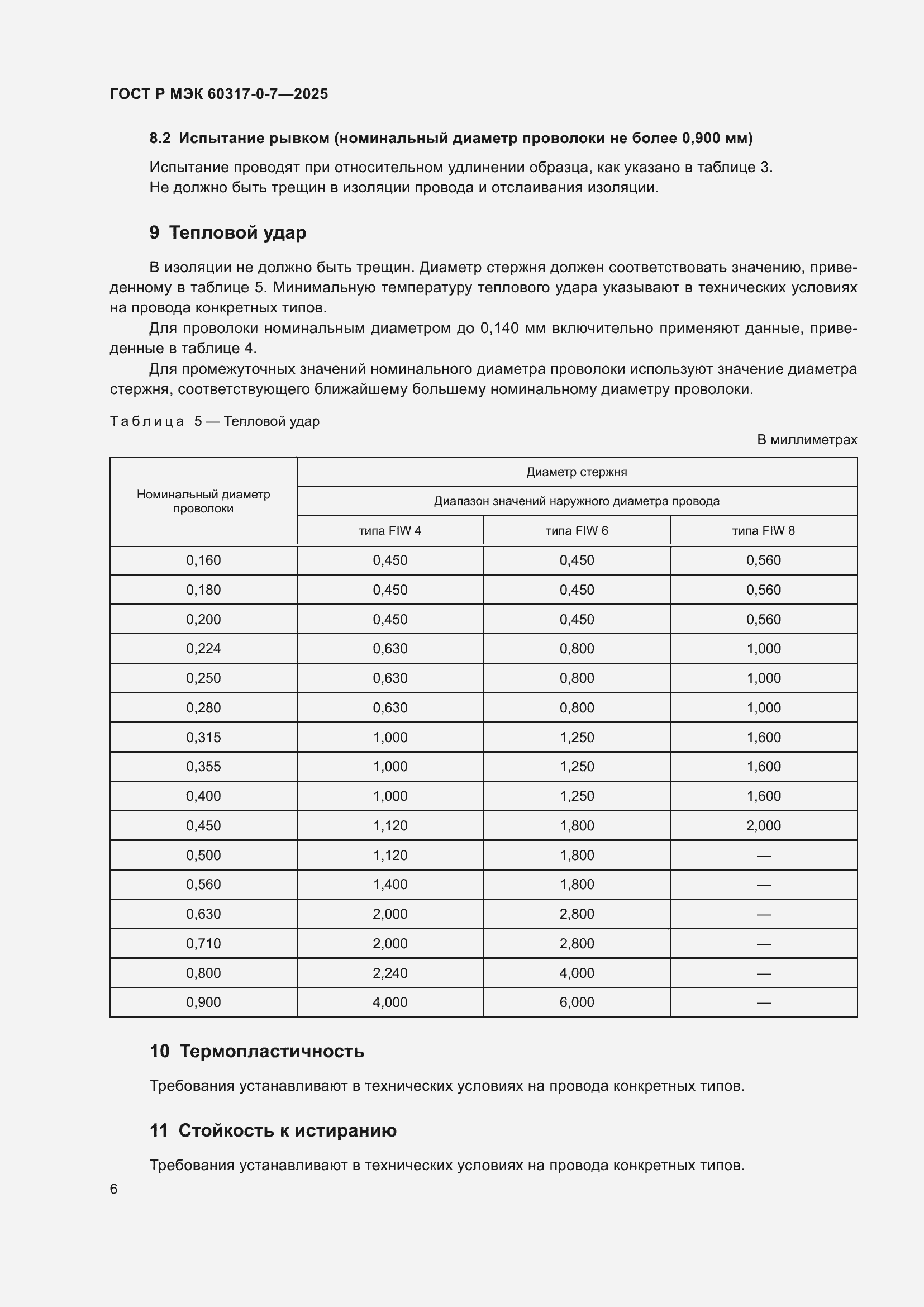 ���� � ��� 60317-0-7-2025. �������� 10