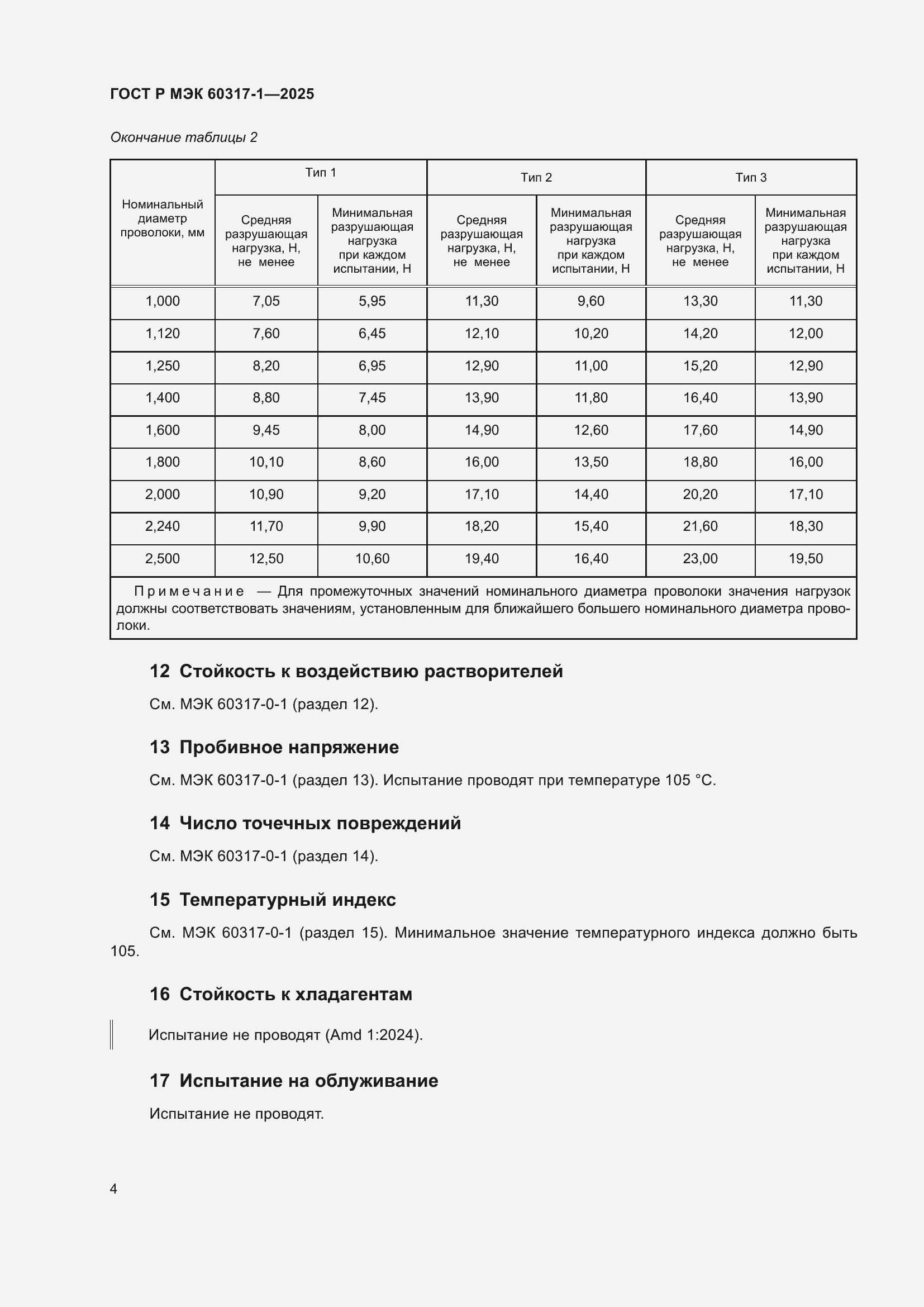 ���� � ��� 60317-1-2025. �������� 8