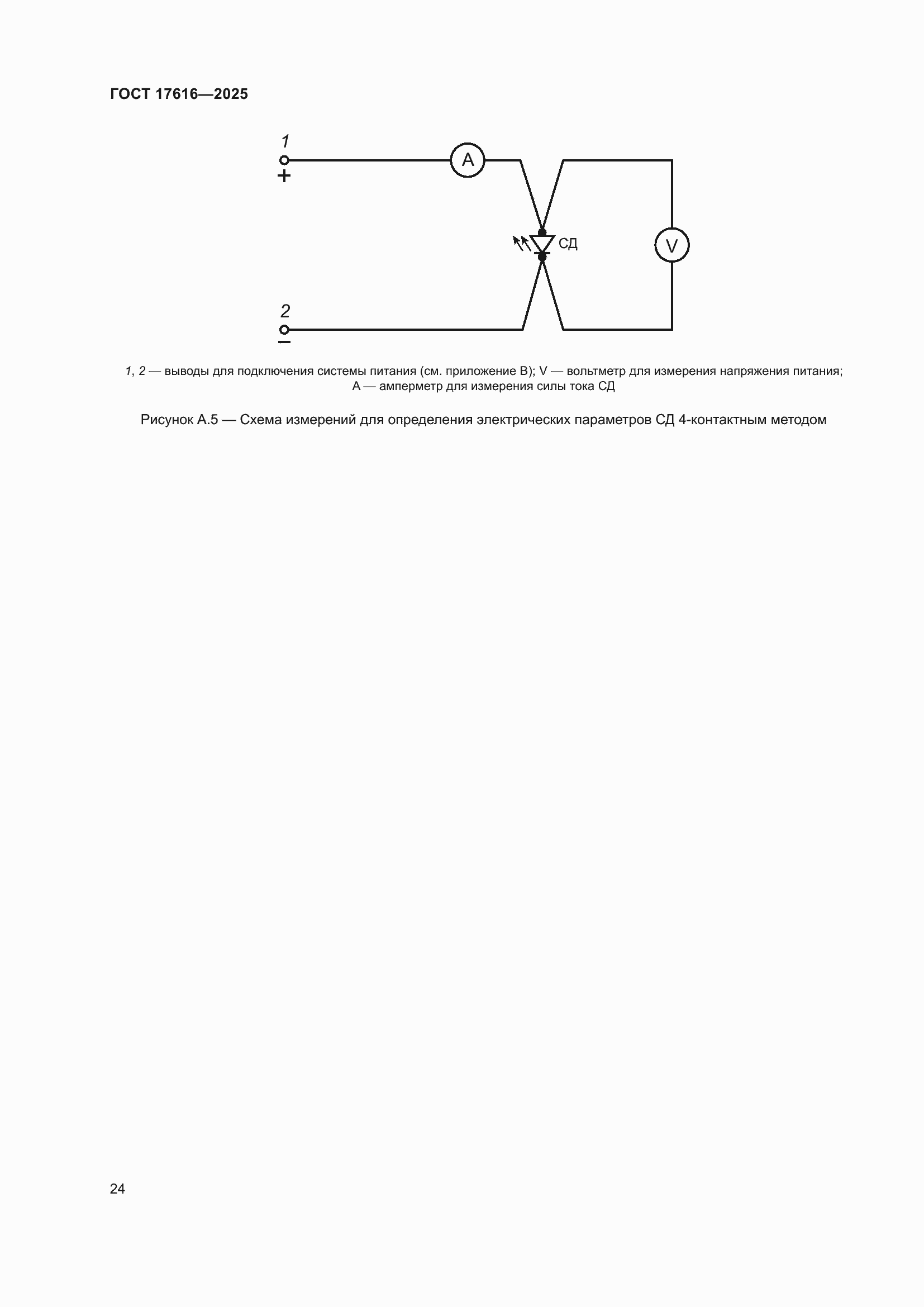 ���� 17616-2025. �������� 28