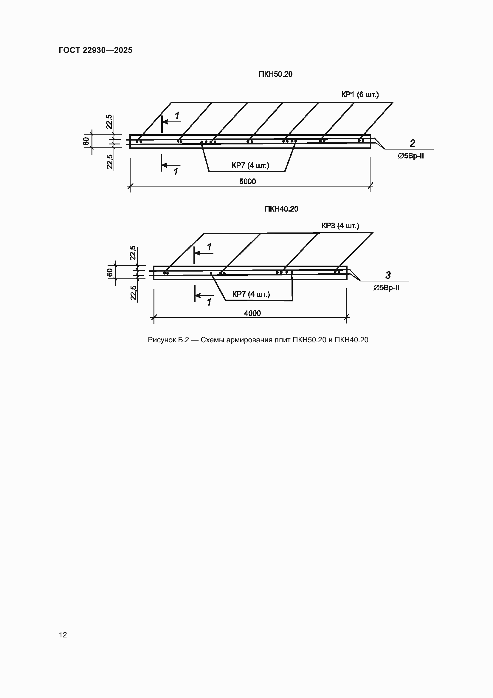 ���� 22930-2025. �������� 16