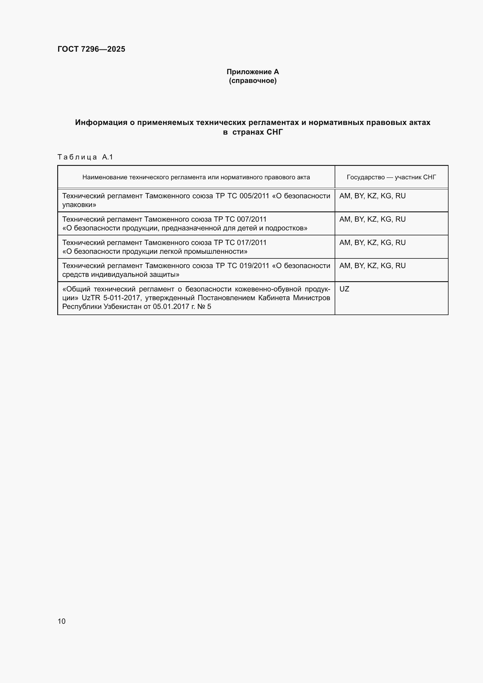 ���� 7296-2025. �������� 14