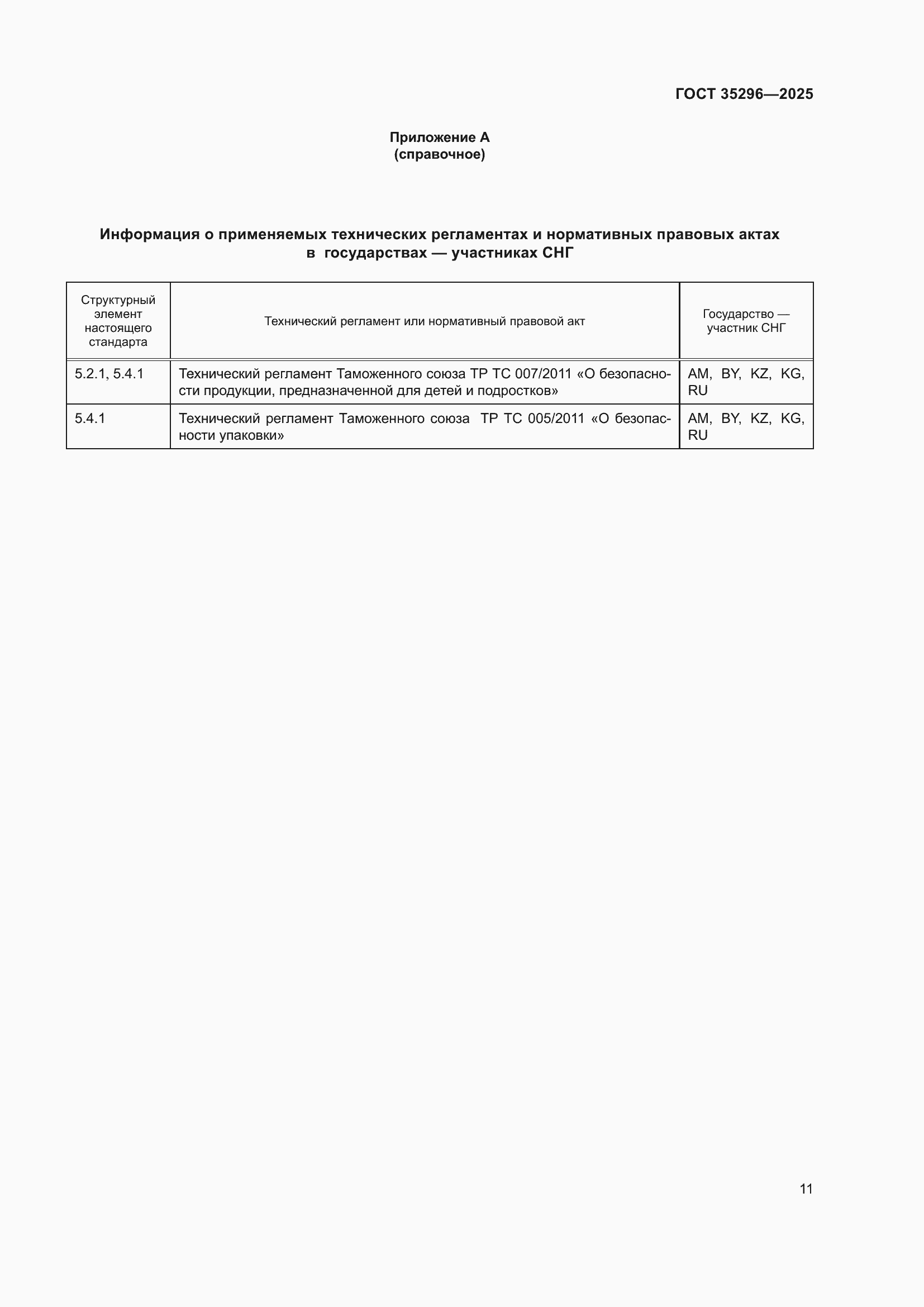 ���� 35296-2025. �������� 15