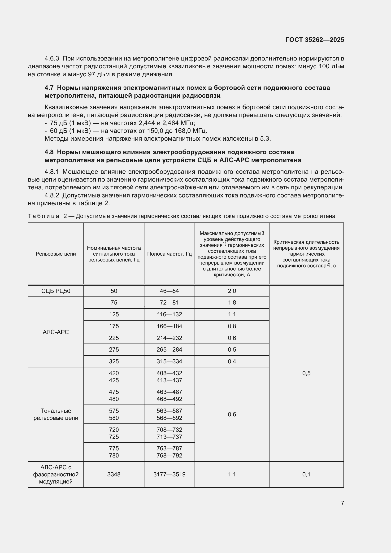 ���� 35262-2025. �������� 11