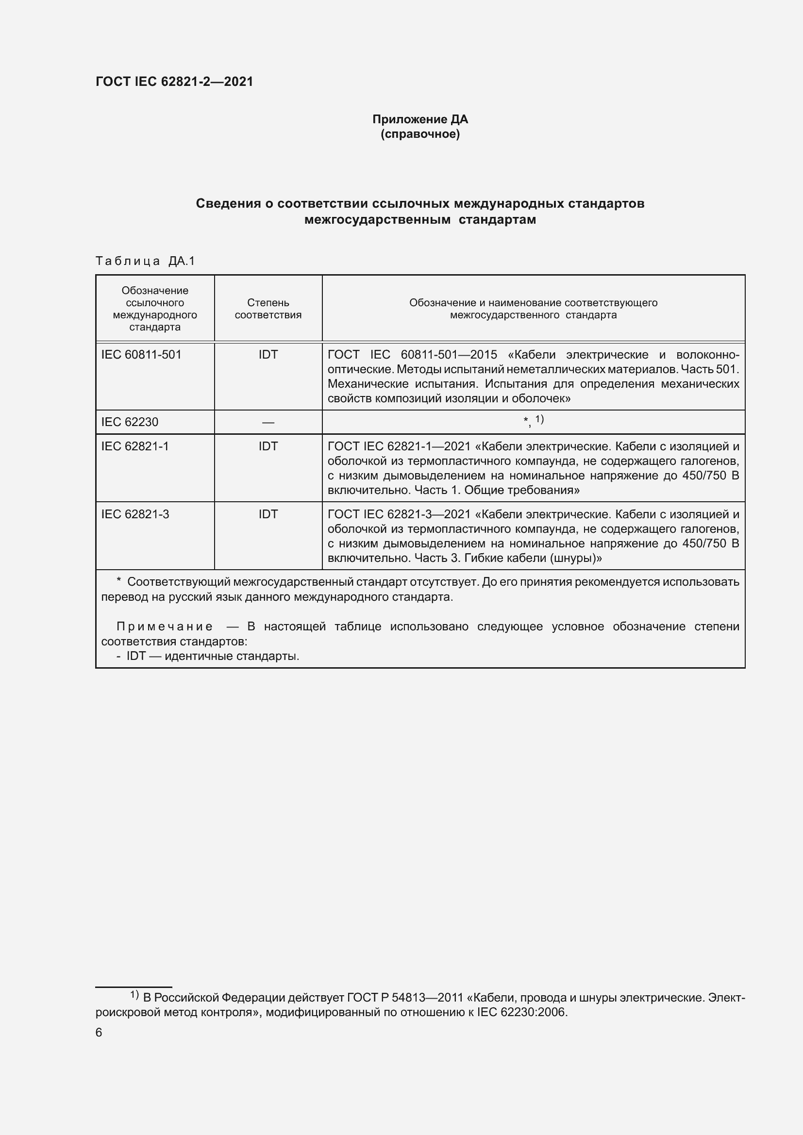 ���� IEC 62821-2-2021. �������� 10