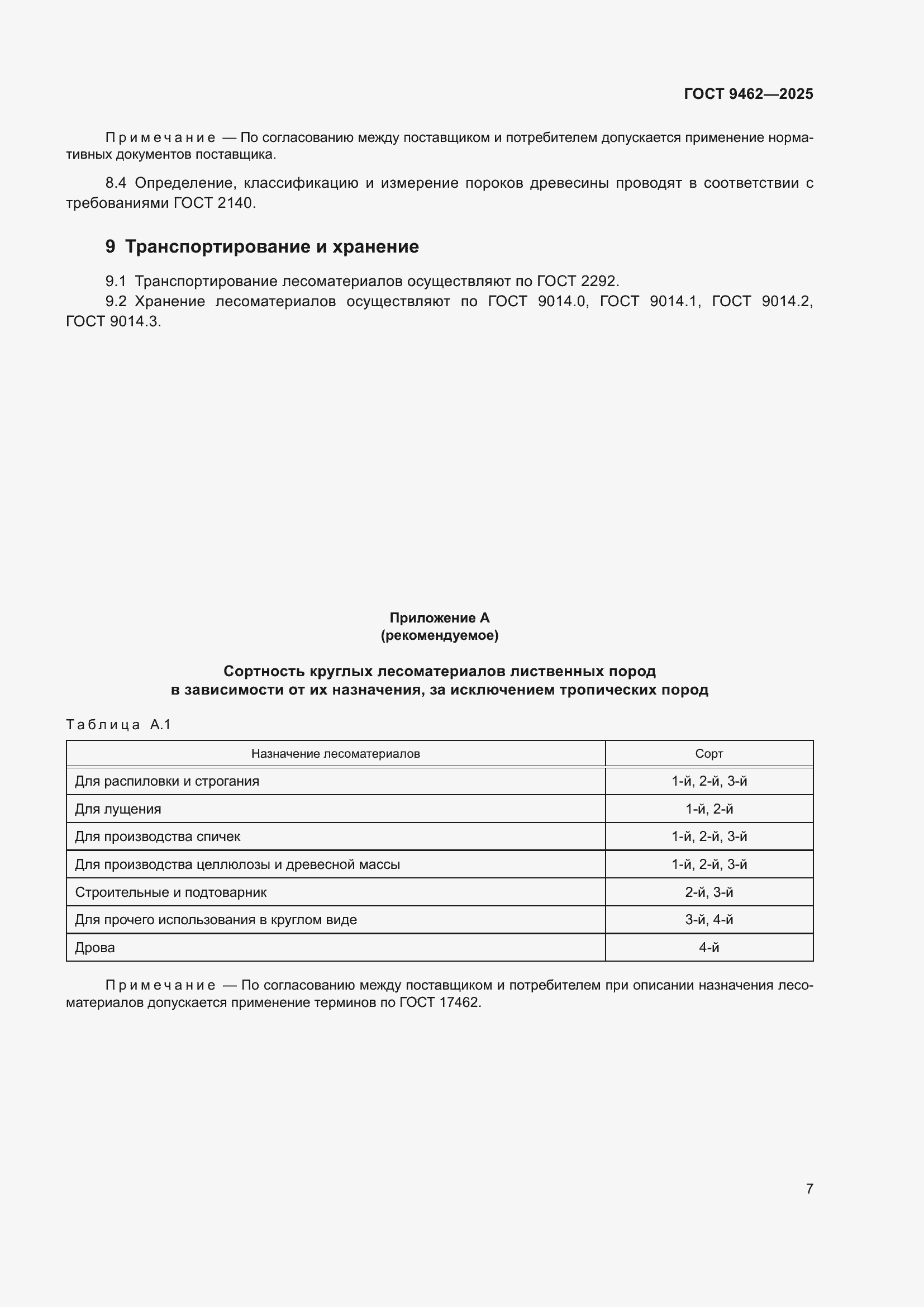 ���� 9462-2025. �������� 11