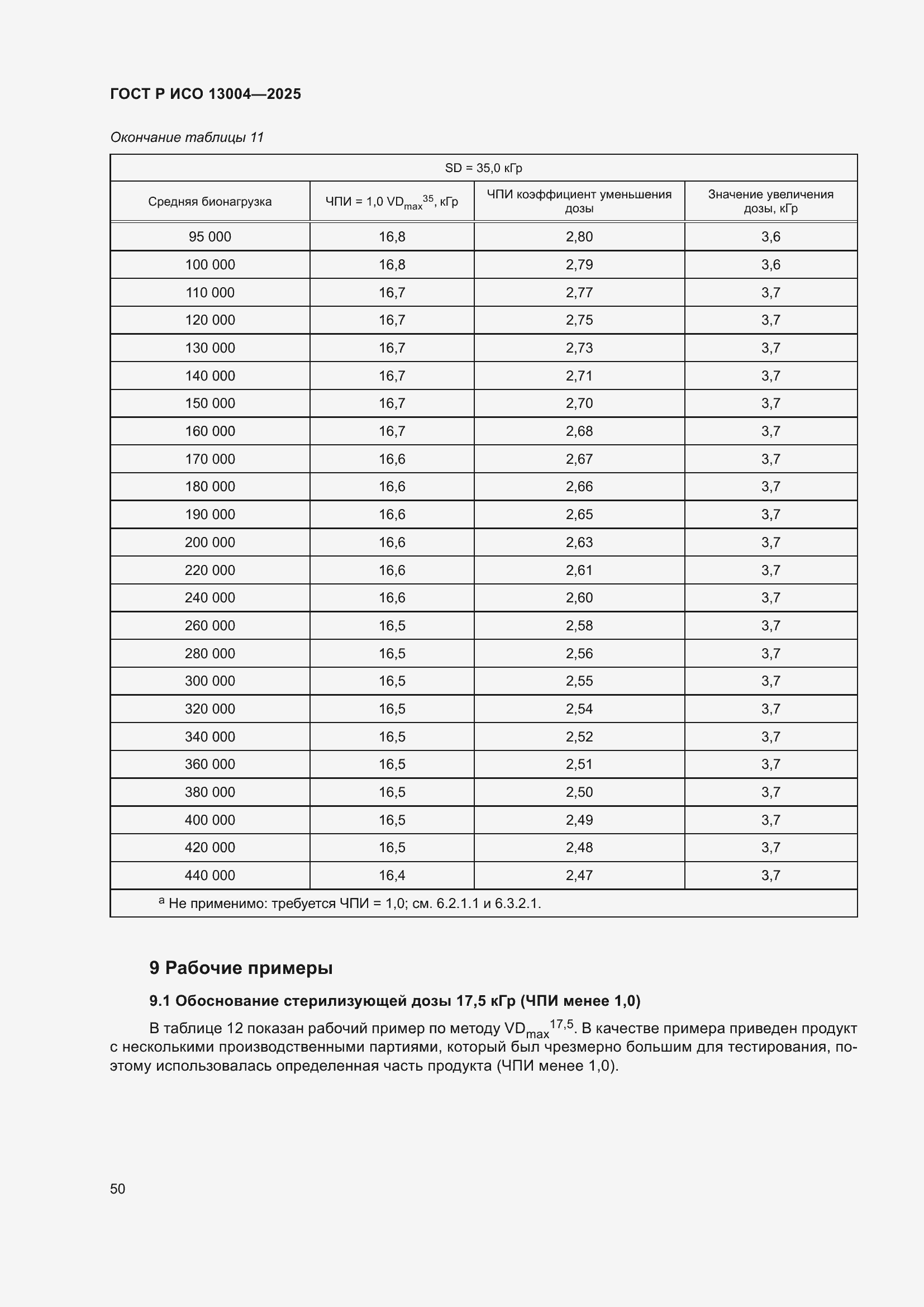 ���� � ��� 13004-2025. �������� 54