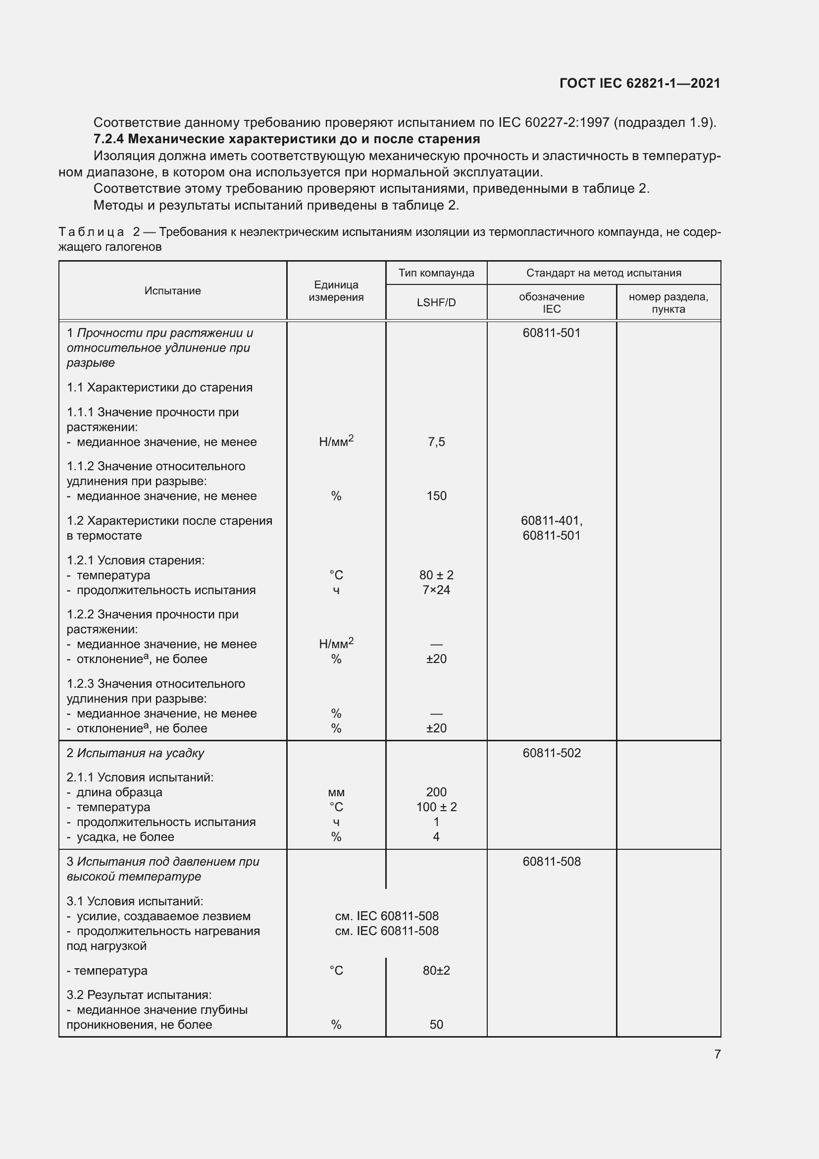 ���� IEC 62821-1-2021. �������� 11
