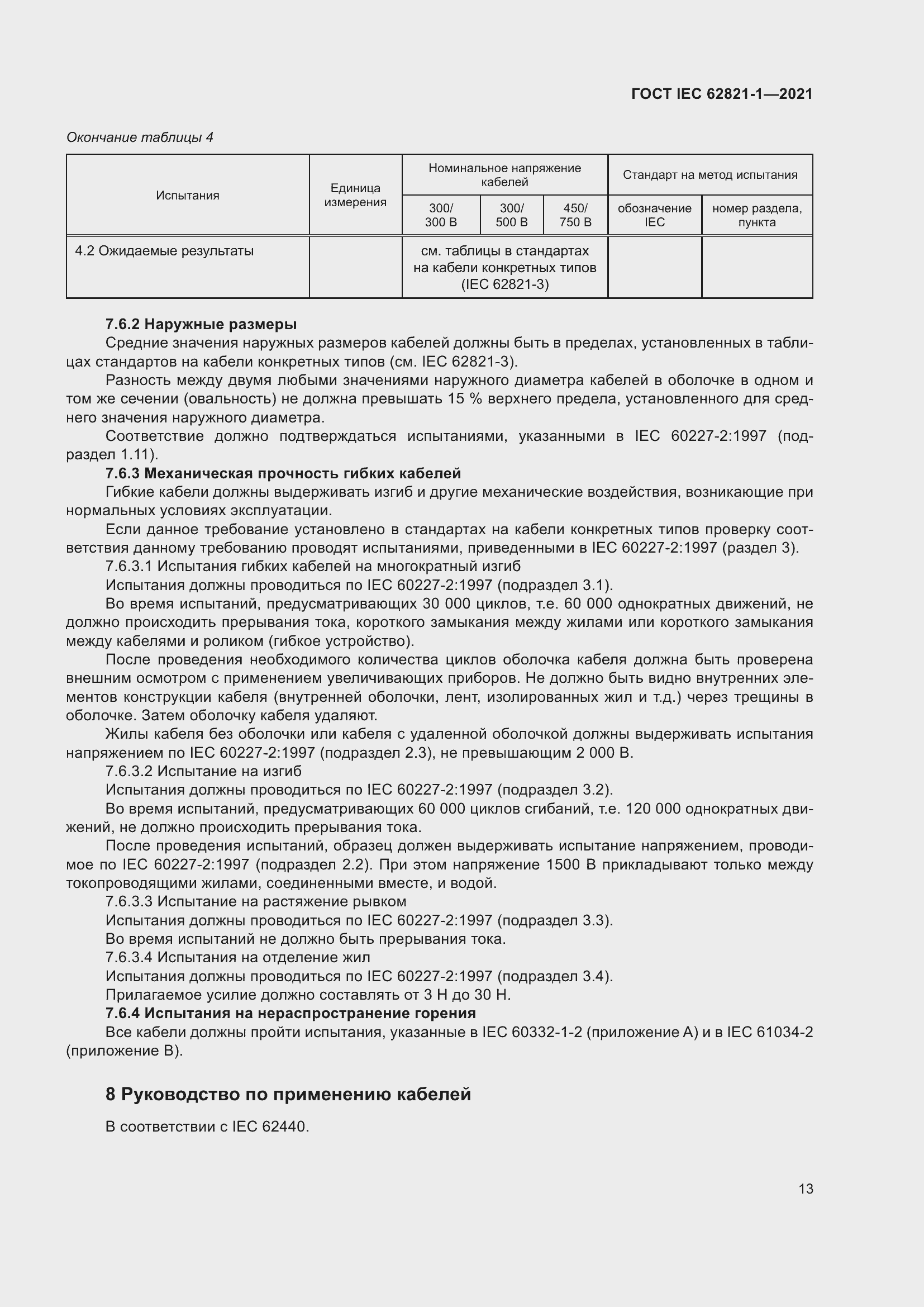 ���� IEC 62821-1-2021. �������� 17