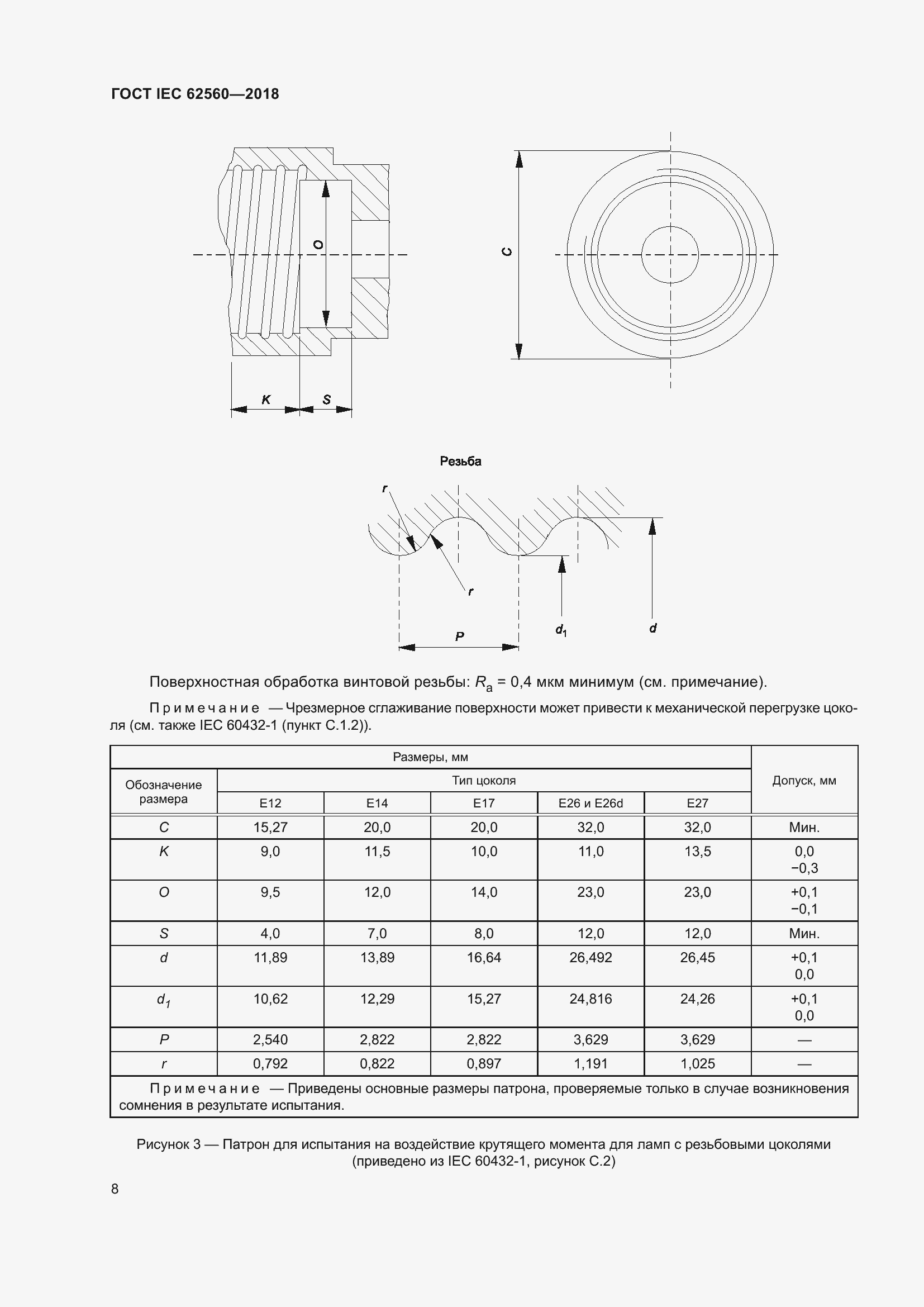 ���� IEC 62560-2018. �������� 14