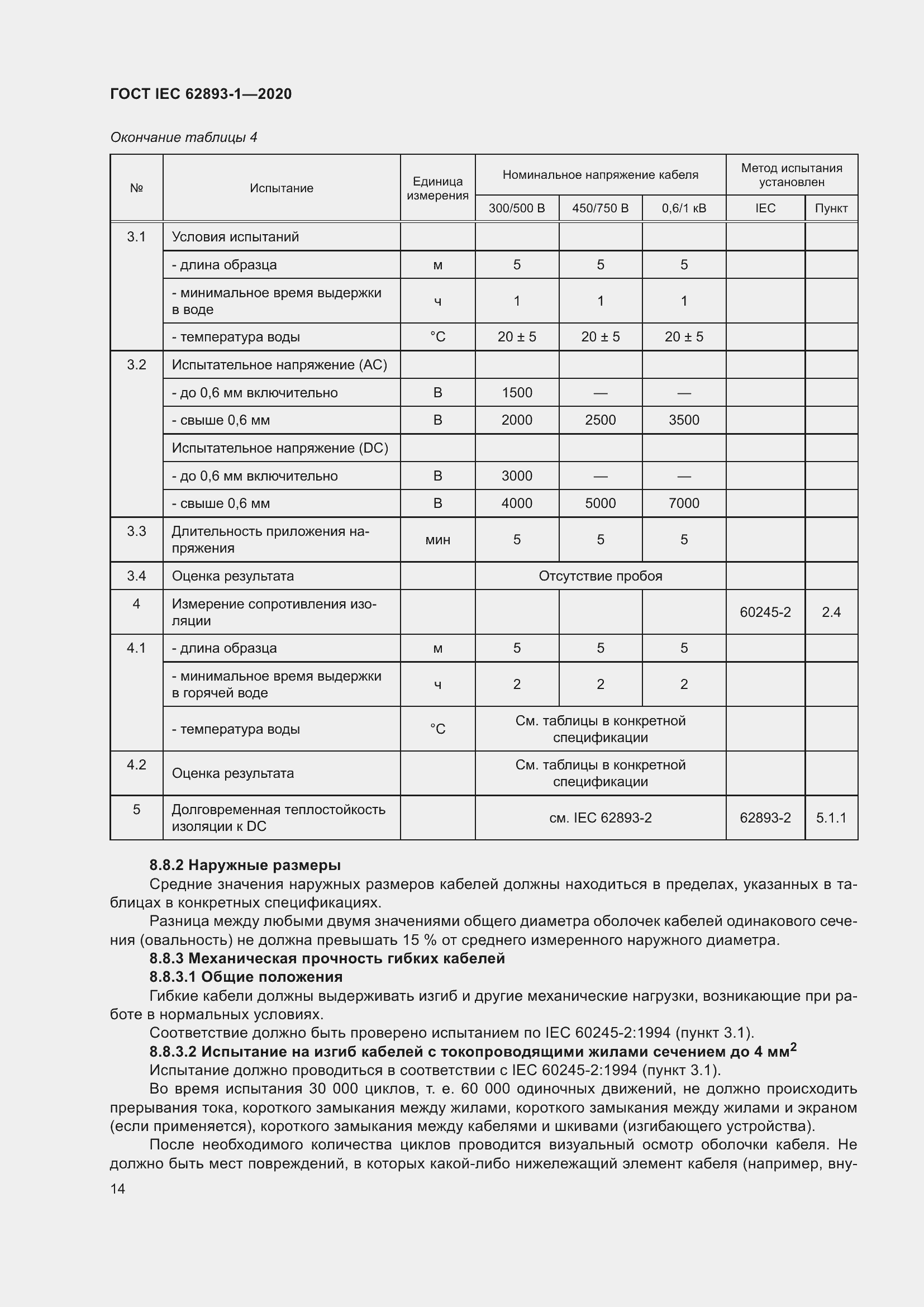 ���� IEC 62893-1-2020. �������� 18