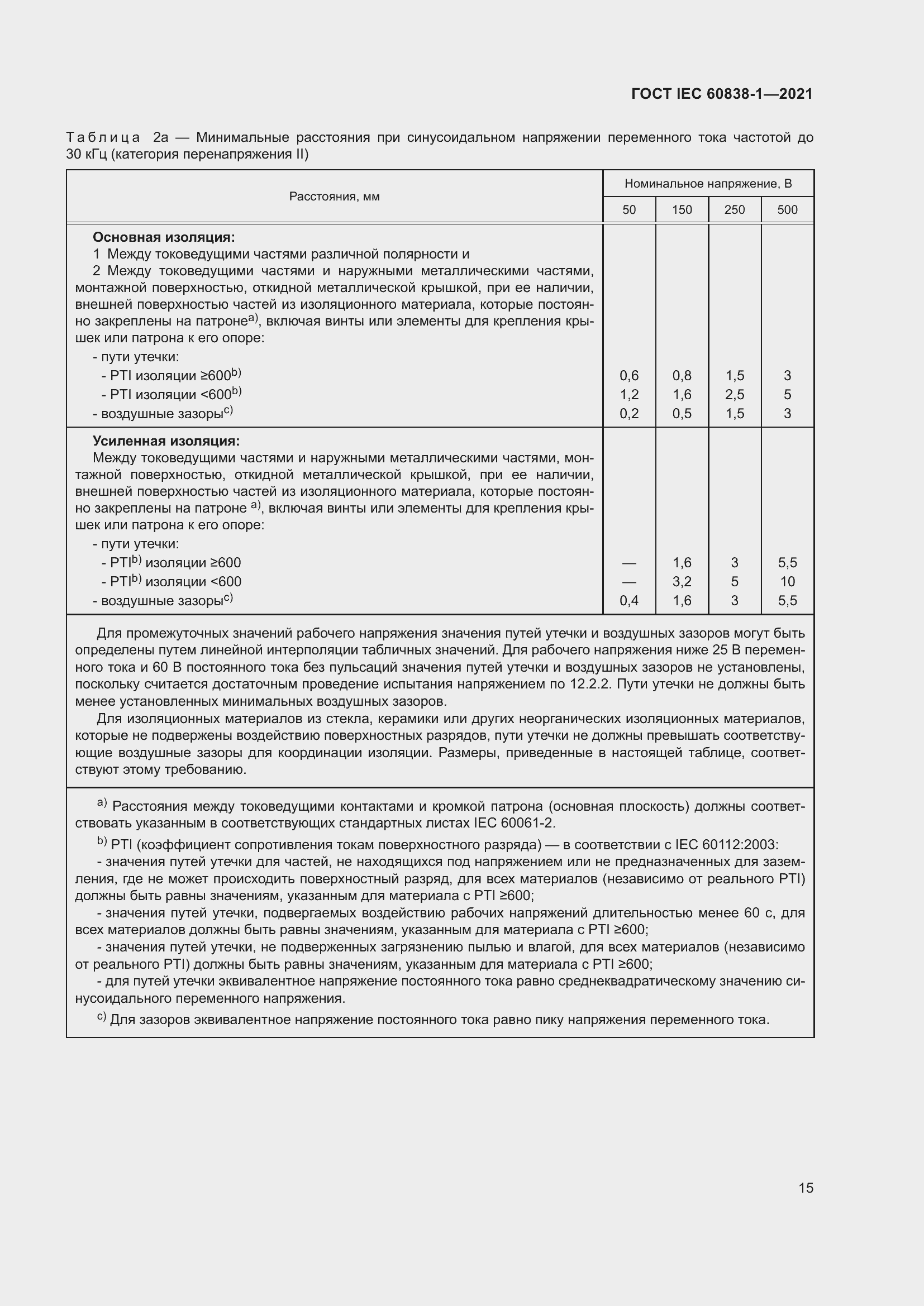���� IEC 60838-1-2021. �������� 19