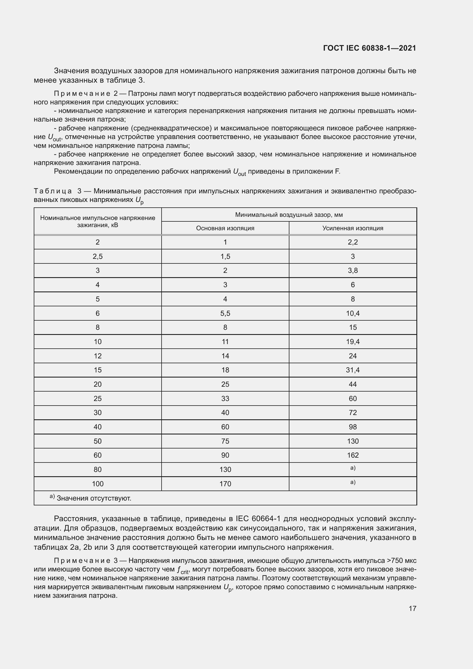 ���� IEC 60838-1-2021. �������� 21