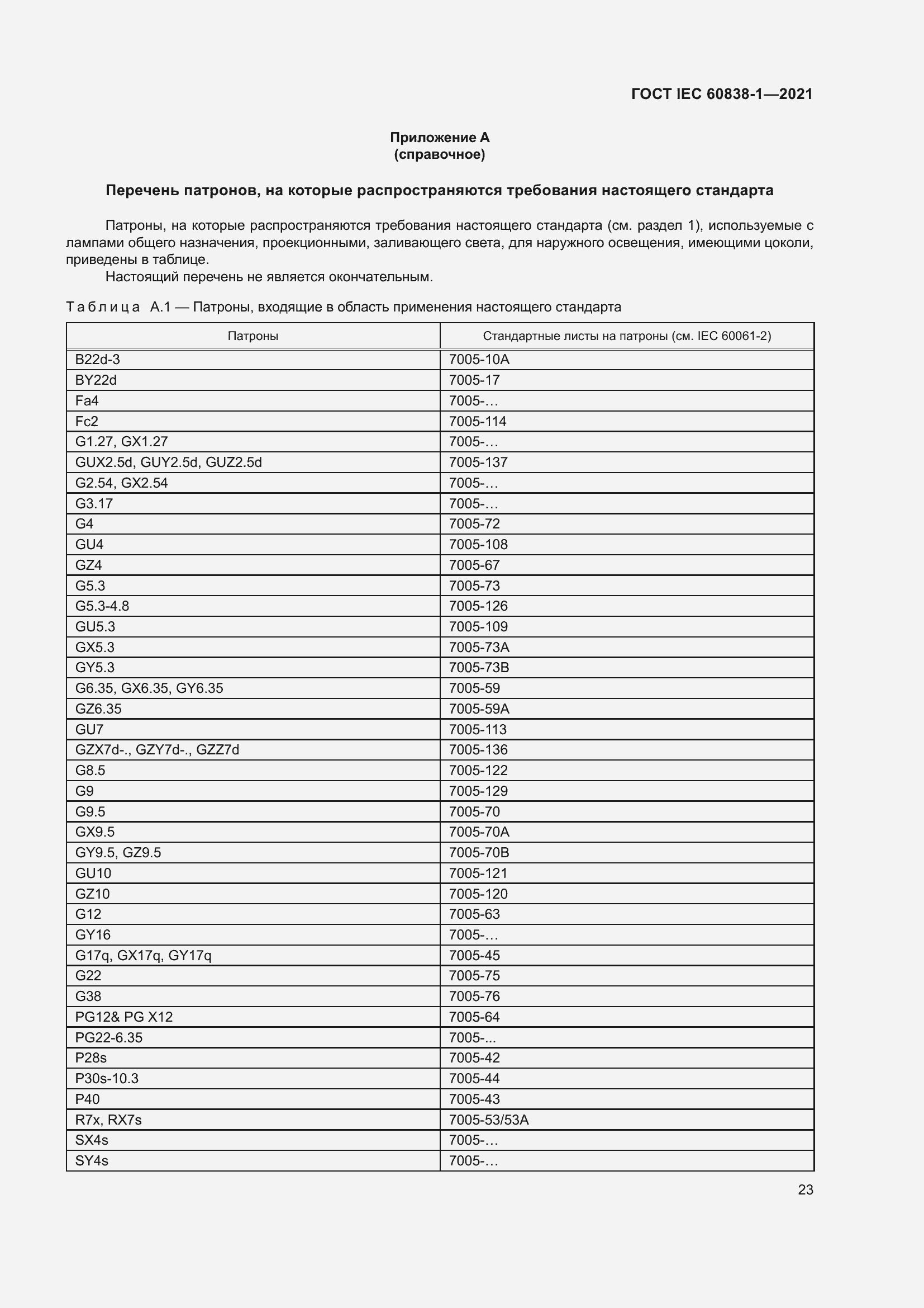 ���� IEC 60838-1-2021. �������� 27