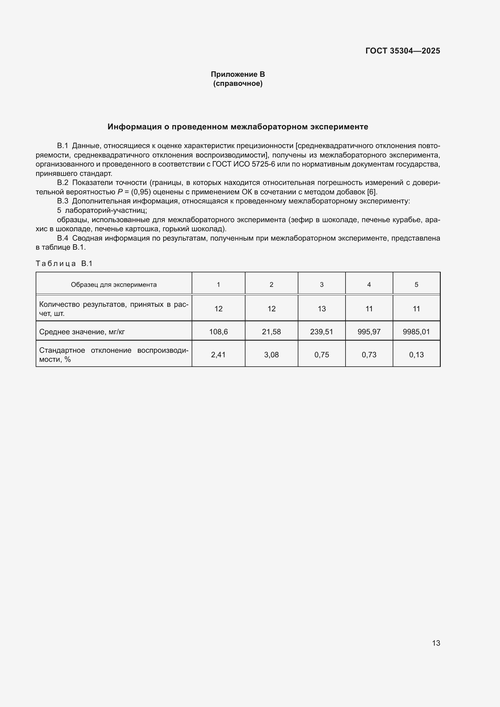 ���� 35304-2025. �������� 17