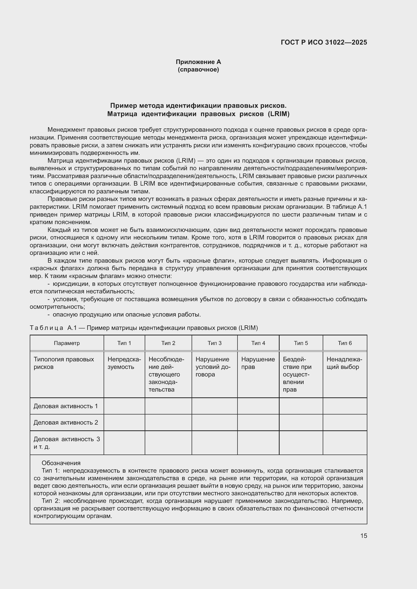 ���� � ��� 31022-2025. �������� 21