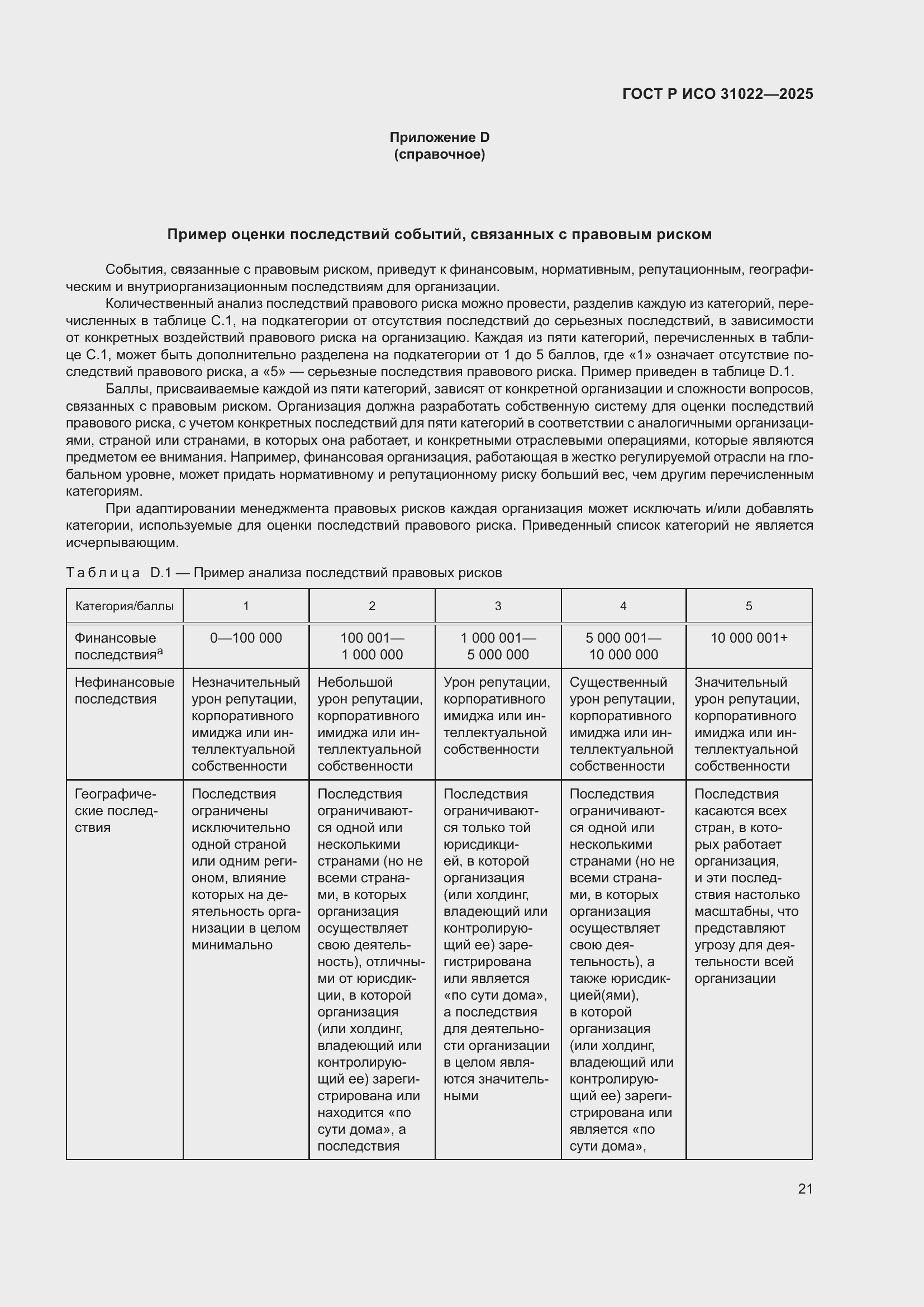 ���� � ��� 31022-2025. �������� 27
