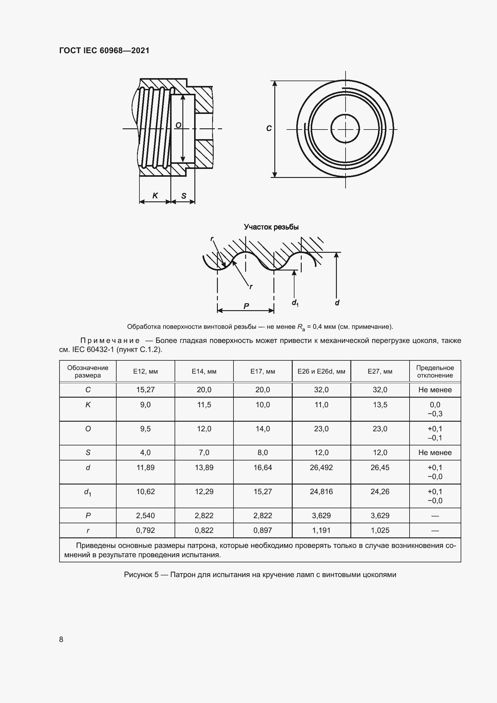 ���� IEC 60968-2021. �������� 14