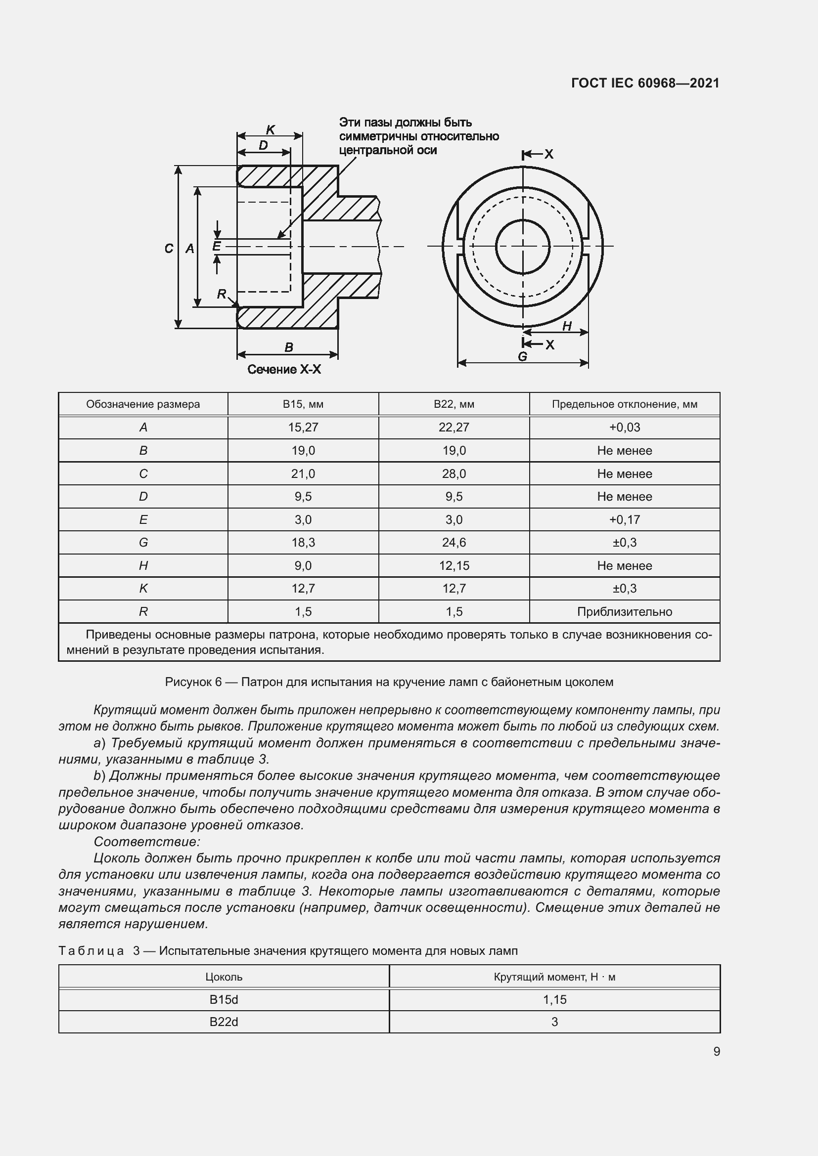 ���� IEC 60968-2021. �������� 15